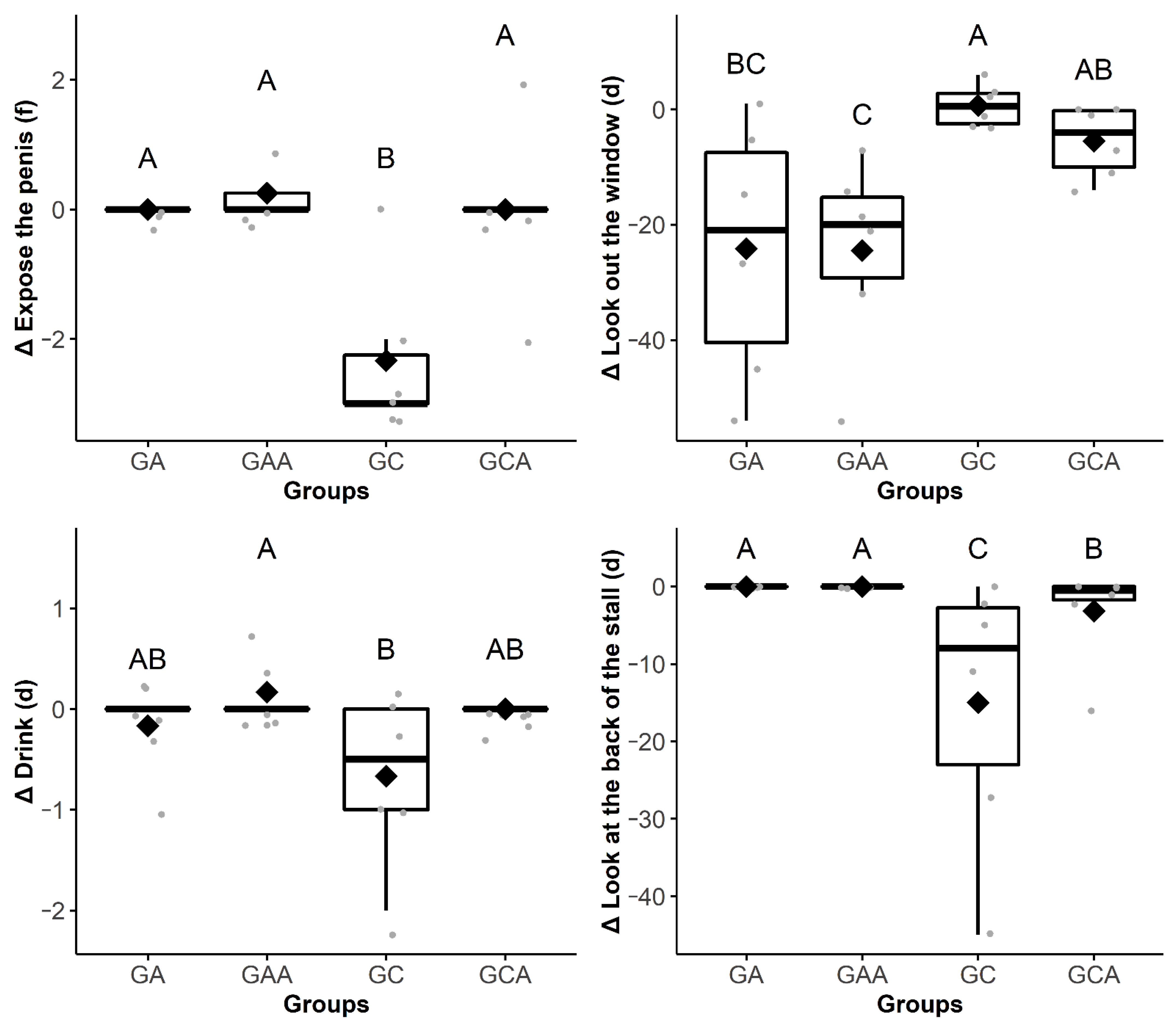 Animals 11 01629 g002 Animals 11 01629 g002