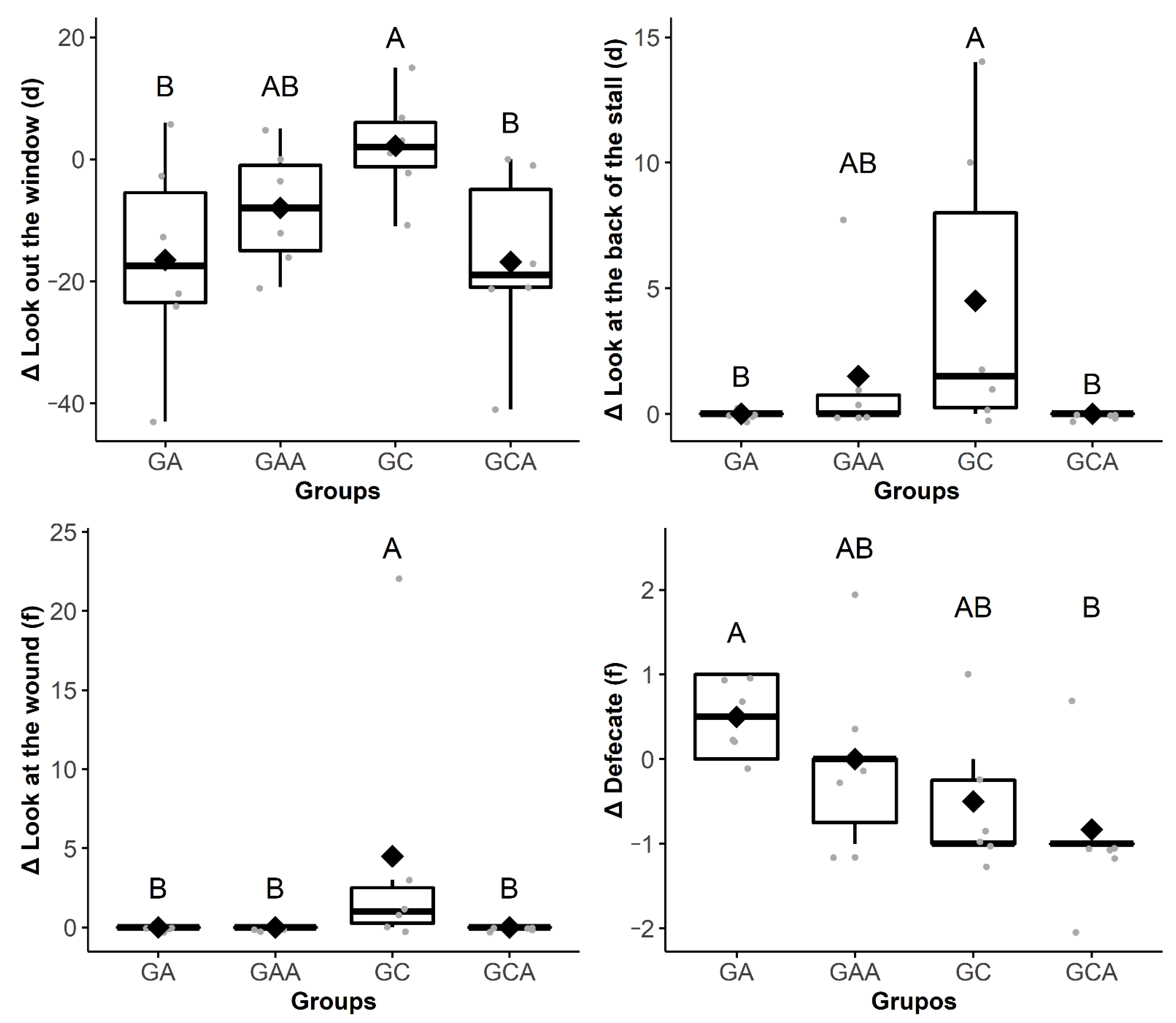 Animals 11 01629 g003 Animals 11 01629 g003