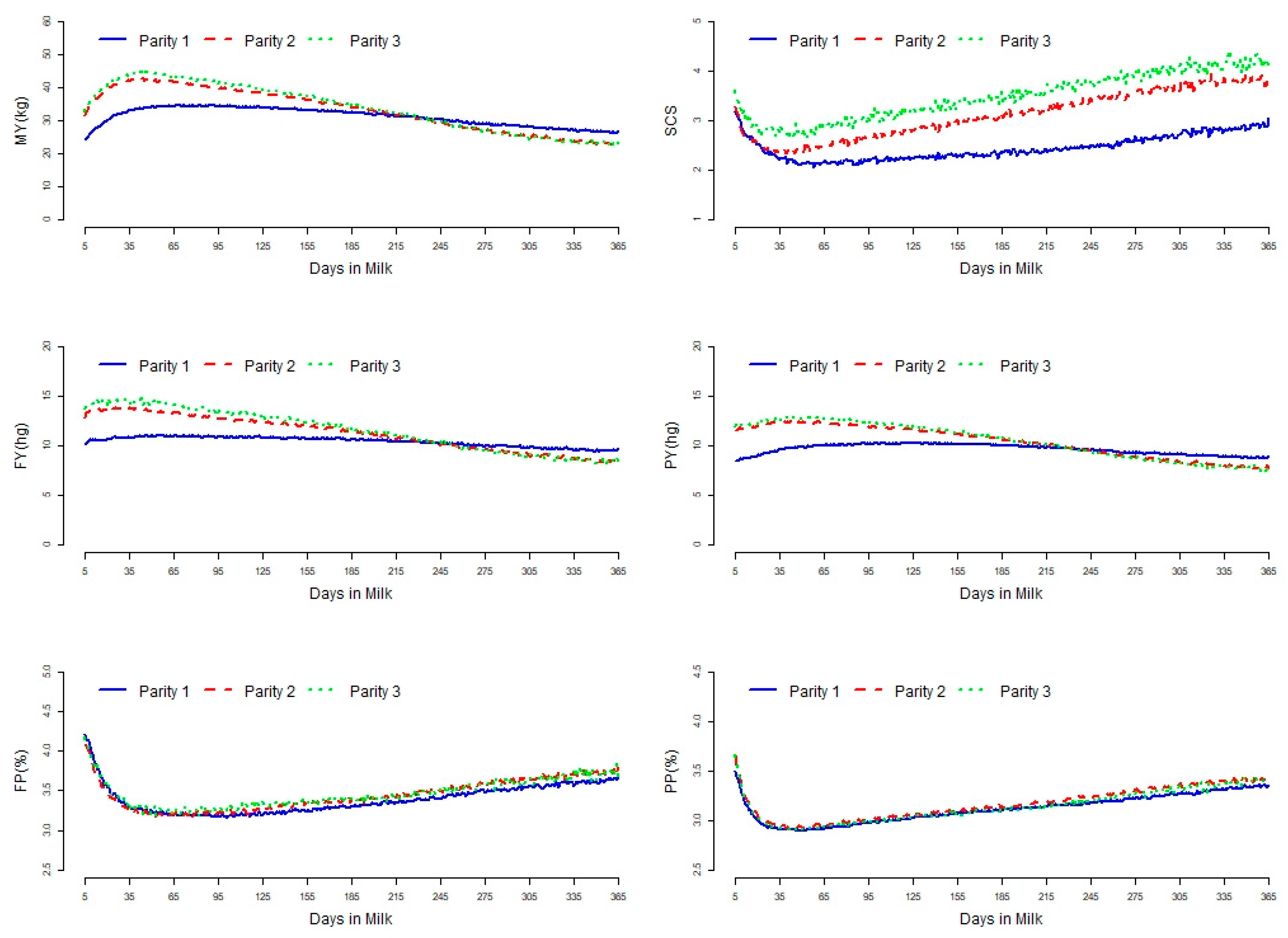 Animals 11 01637 g001 Animals 11 01637 g001