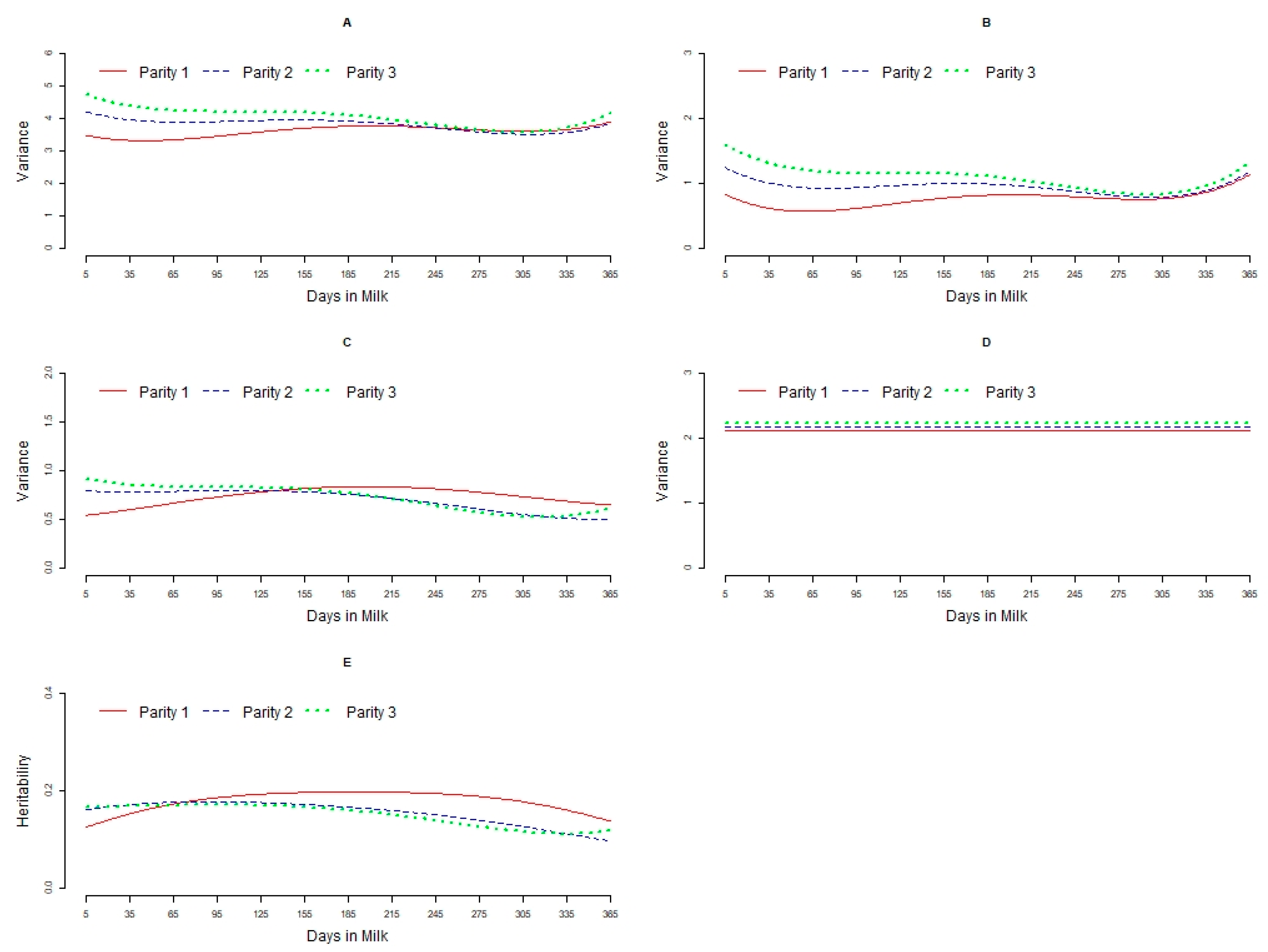Animals 11 01637 g002 Animals 11 01637 g002