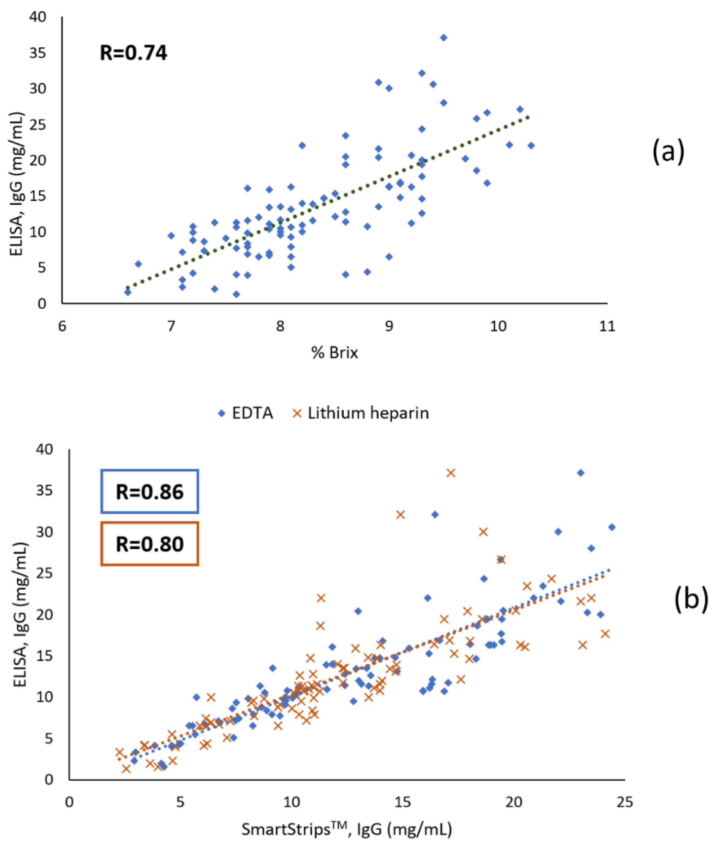 Animals 11 01641 g002a