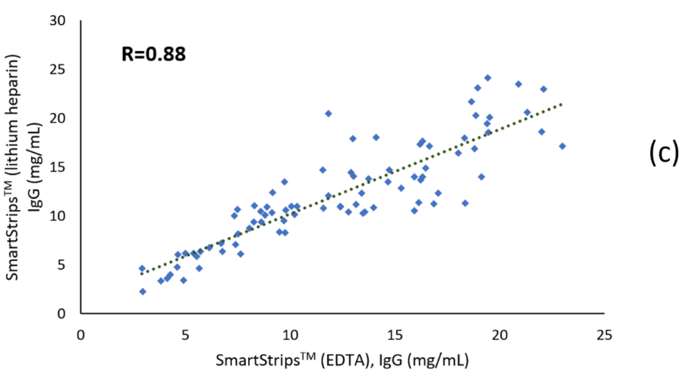 Animals 11 01641 g002b