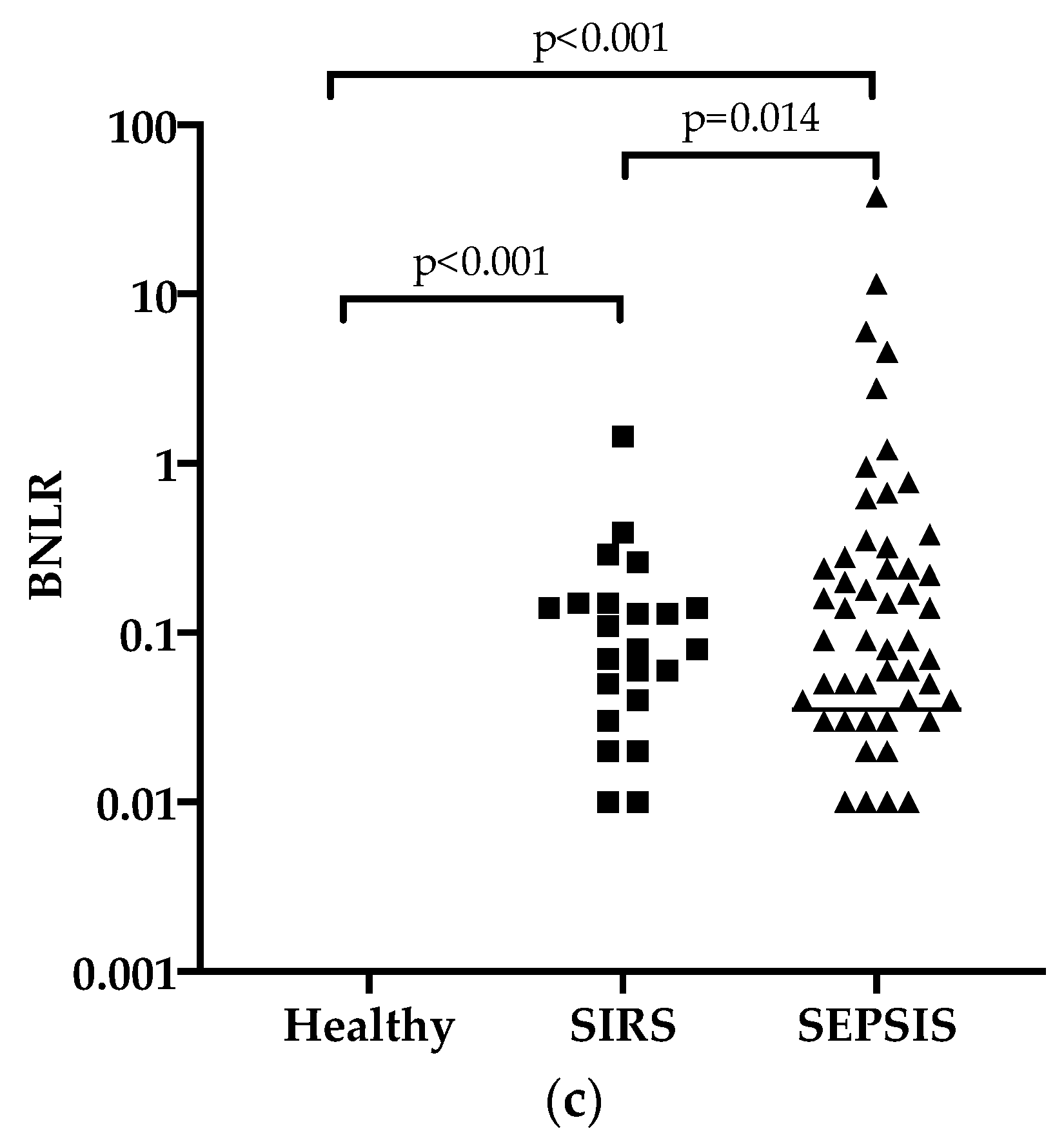 Animals 11 01644 g001b Animals 11 01644 g001b