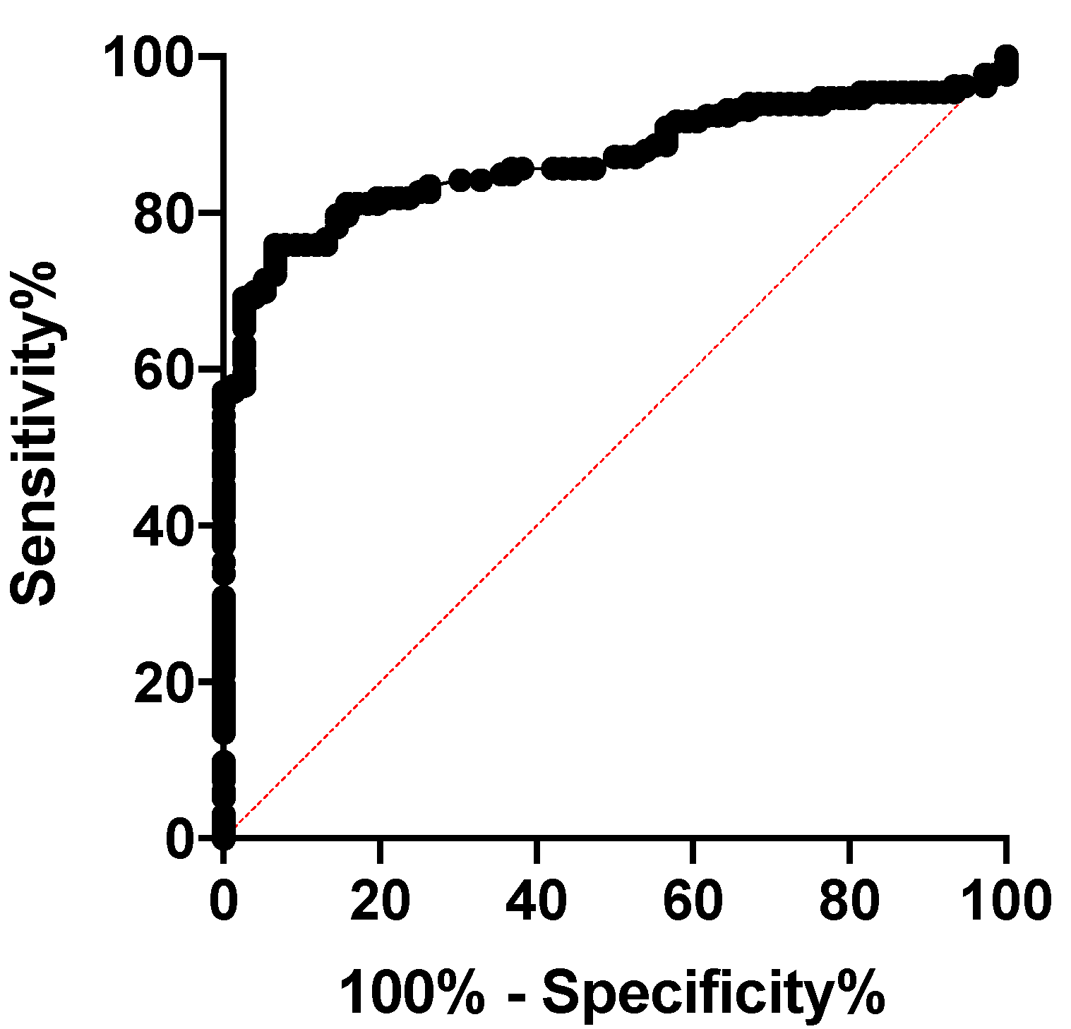 Animals 11 01644 g002 Animals 11 01644 g002