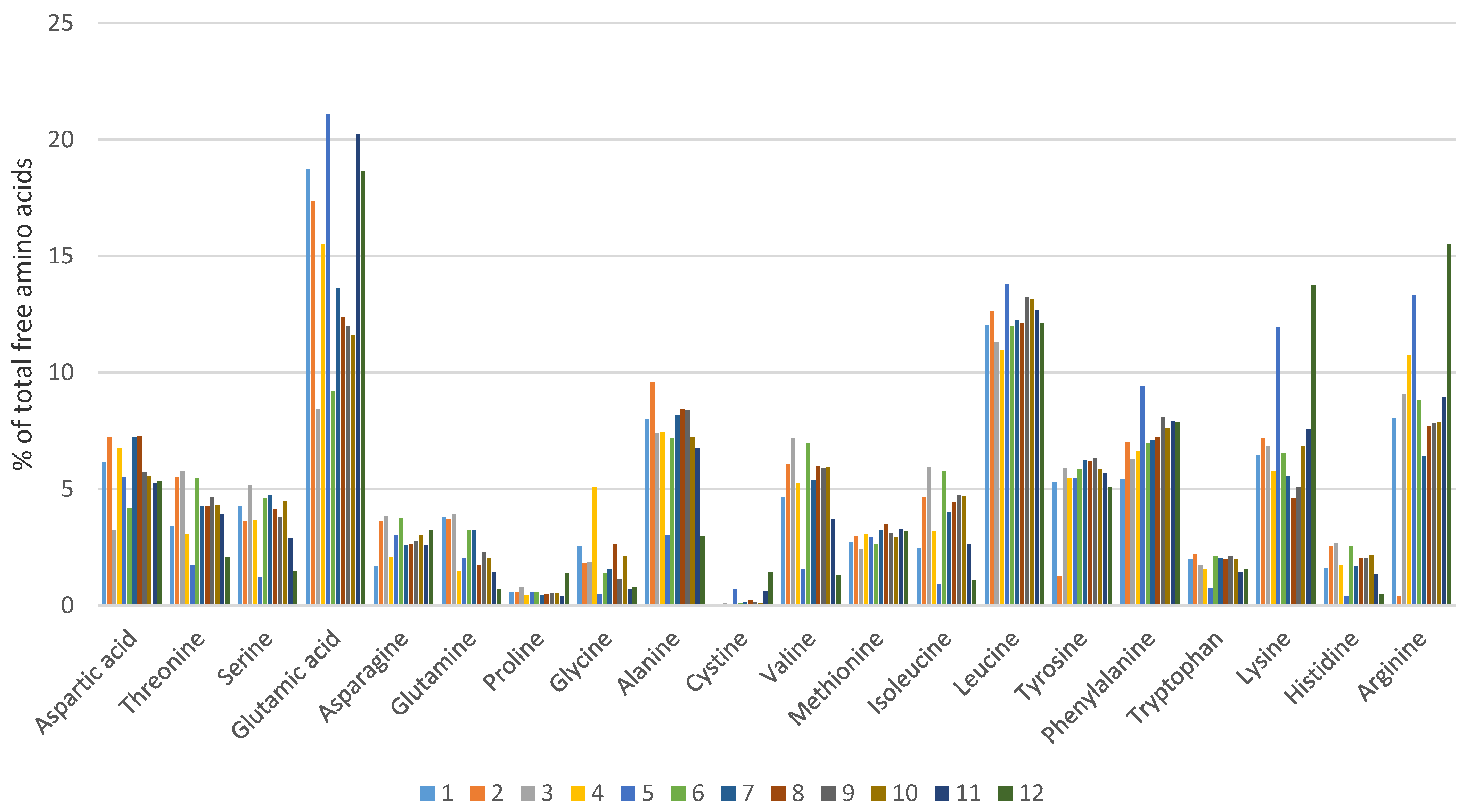 Animals 11 01730 g001 Animals 11 01730 g001