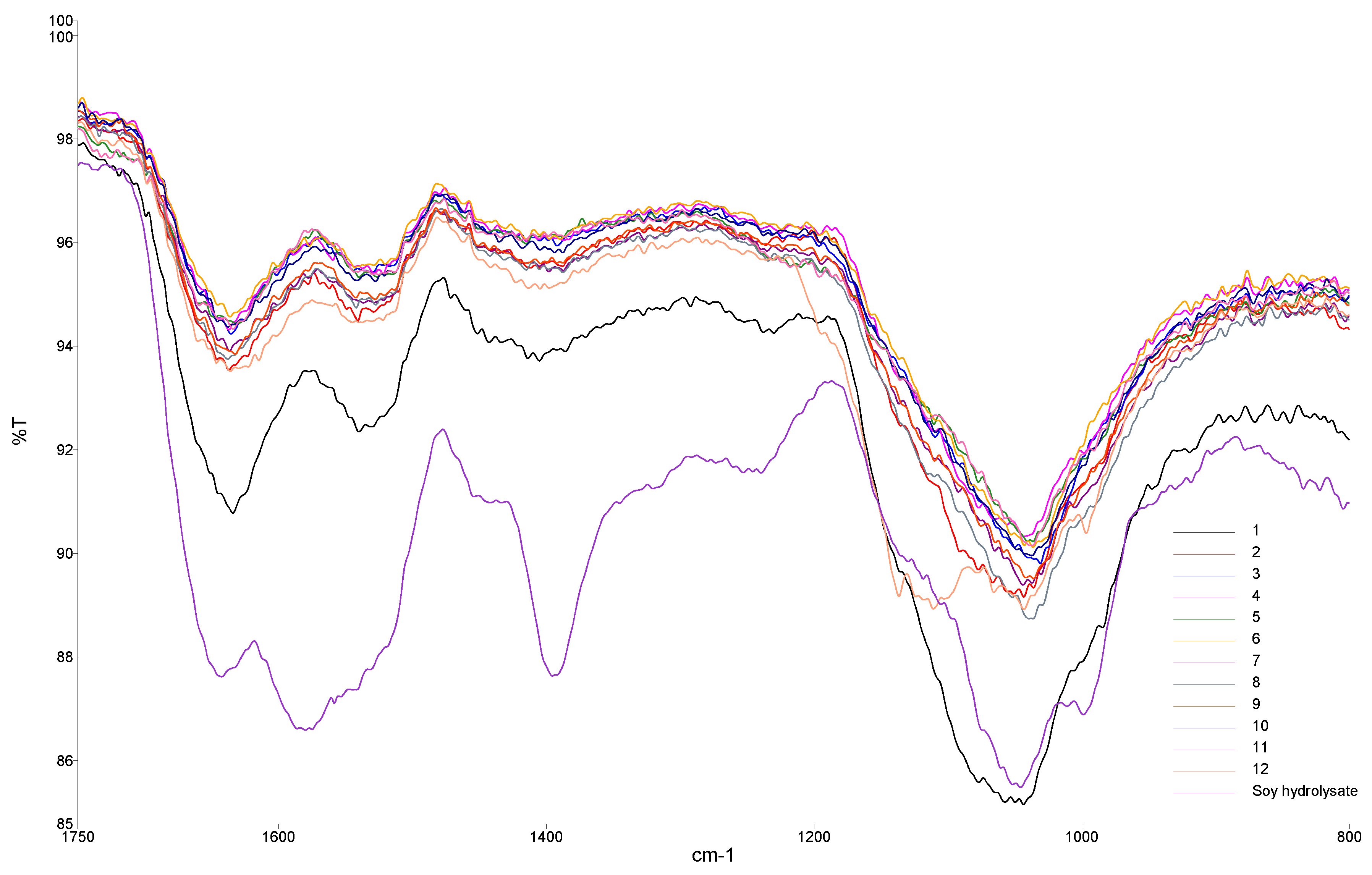 Animals 11 01730 g002 Animals 11 01730 g002