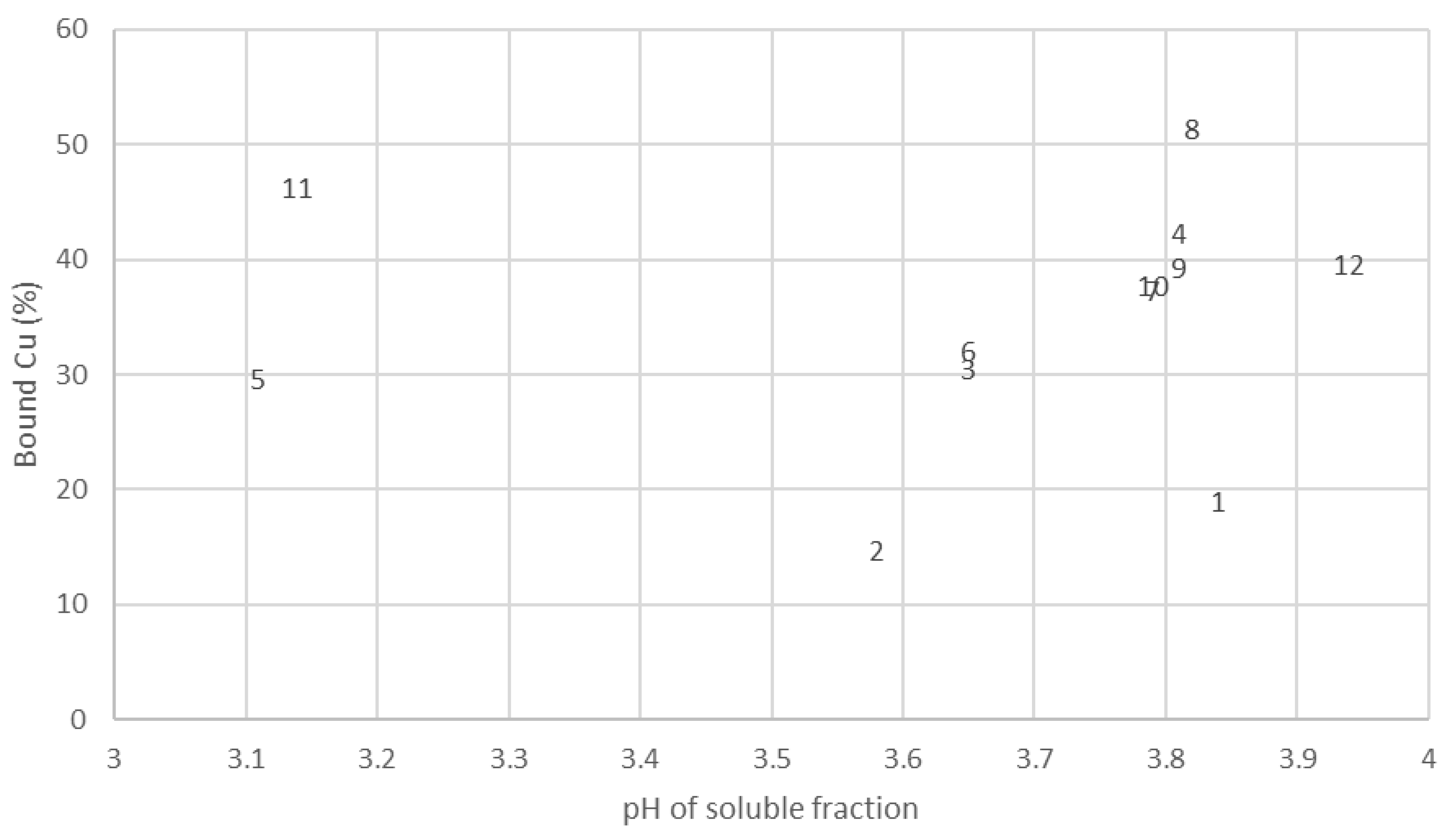 Animals 11 01730 g003 Animals 11 01730 g003