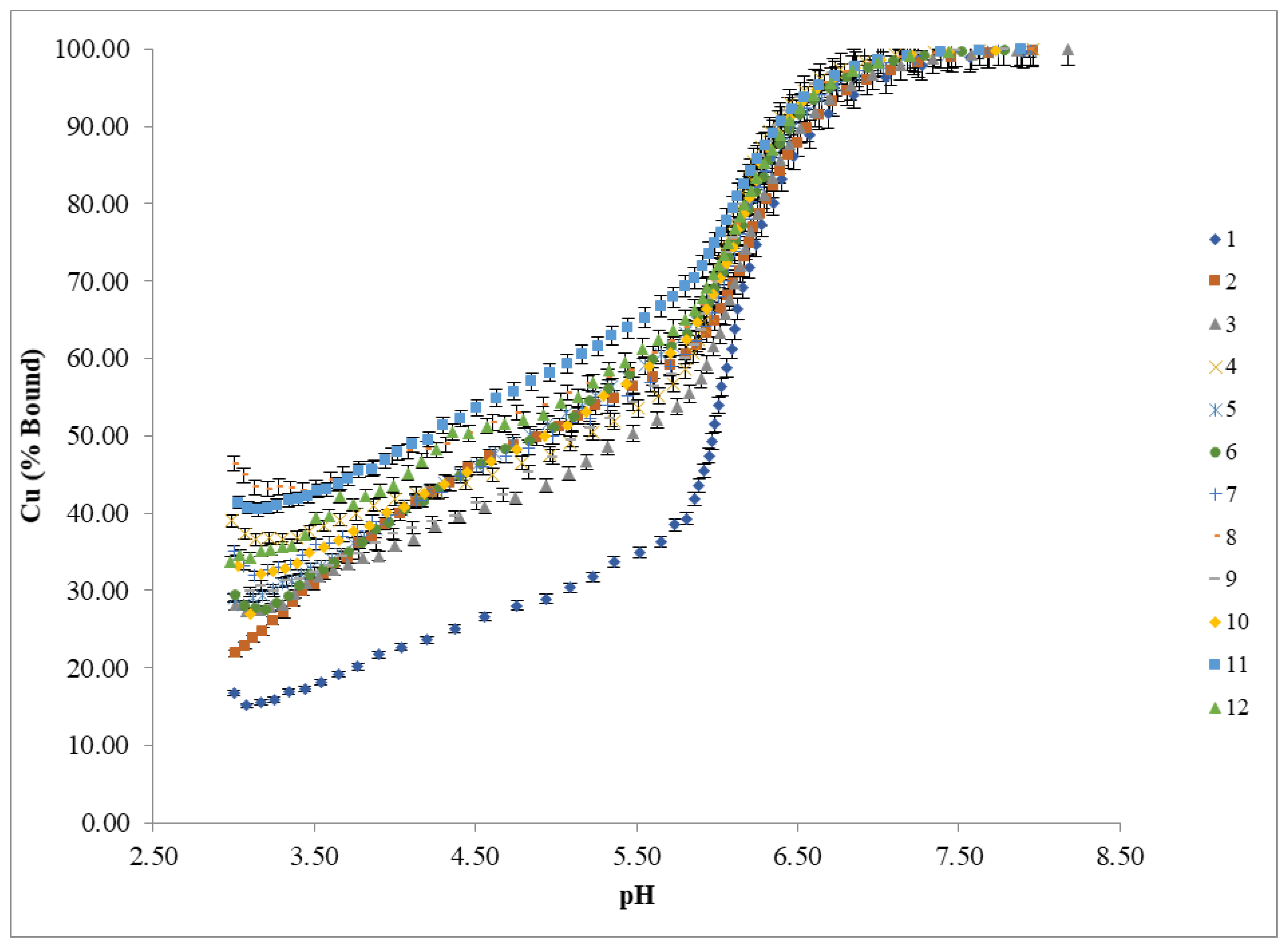 Animals 11 01730 g004 Animals 11 01730 g004