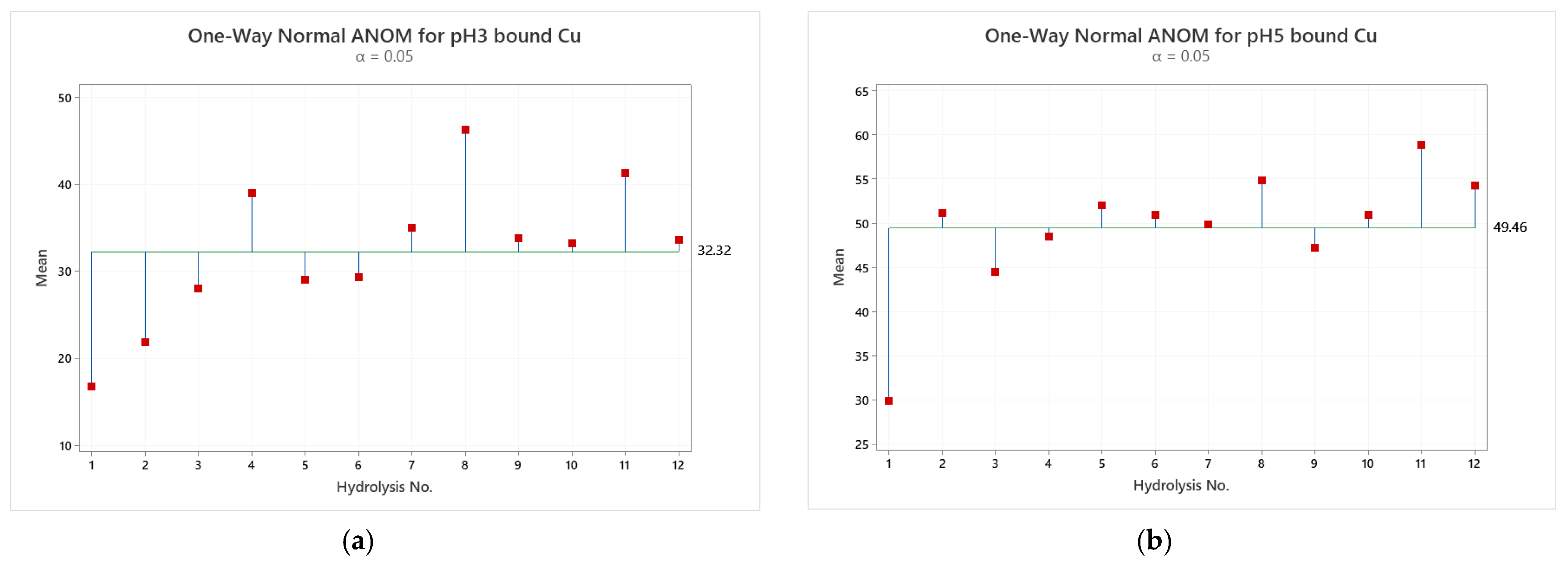 Animals 11 01730 g005 Animals 11 01730 g005