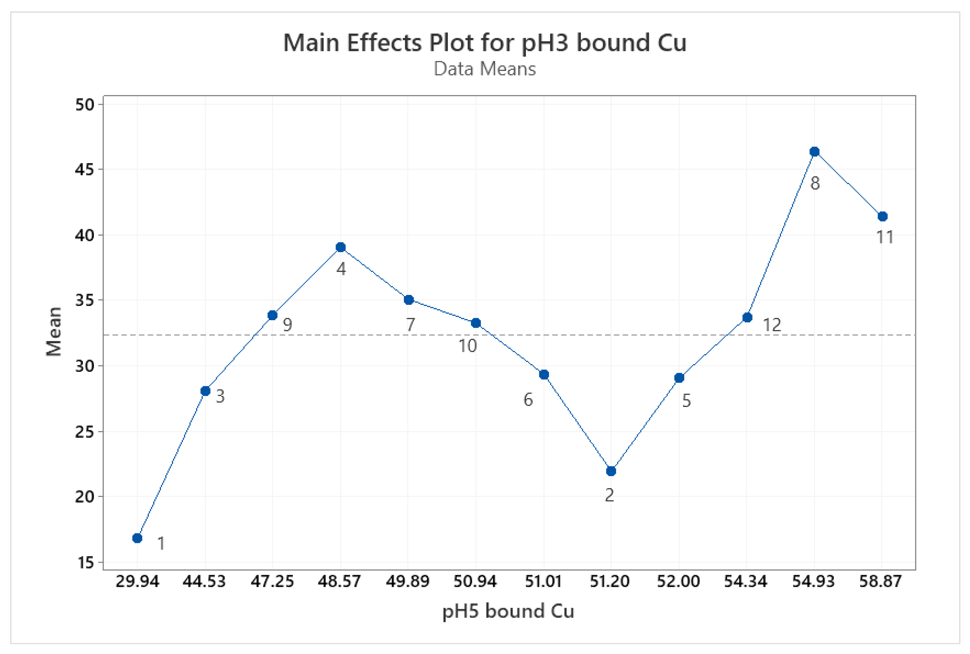 Animals 11 01730 g006 Animals 11 01730 g006