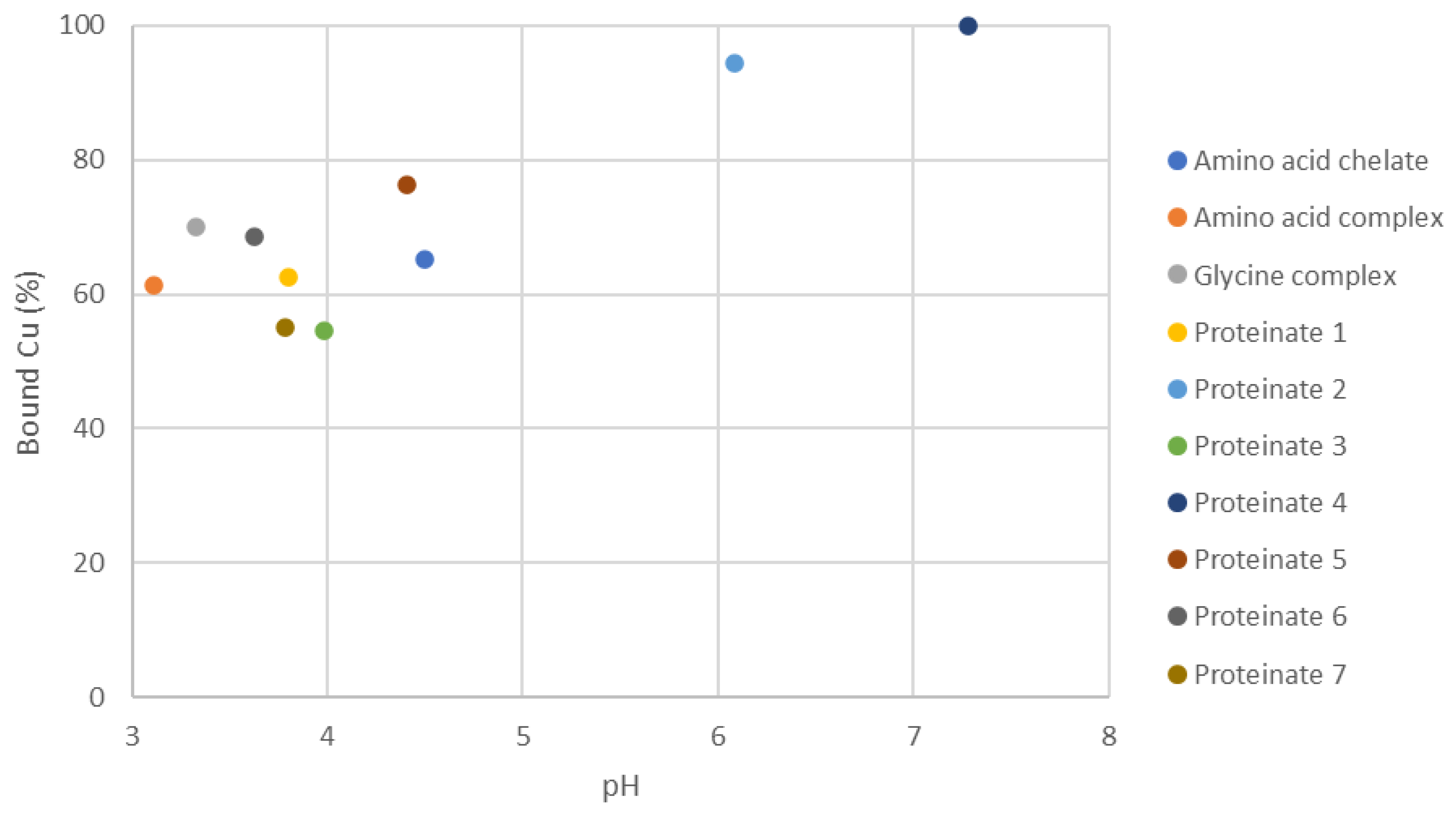 Animals 11 01730 g007 Animals 11 01730 g007