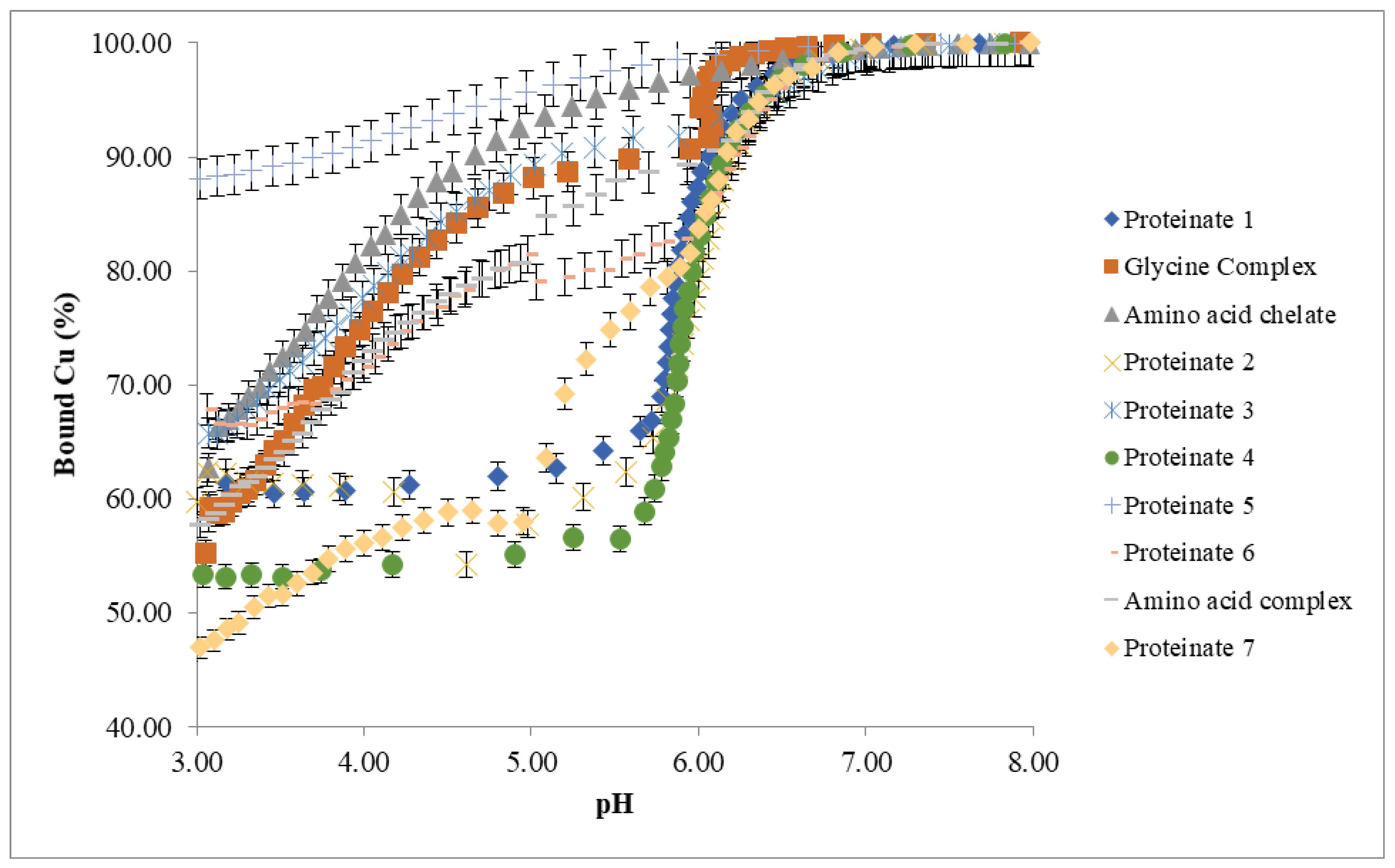 Animals 11 01730 g008 Animals 11 01730 g008