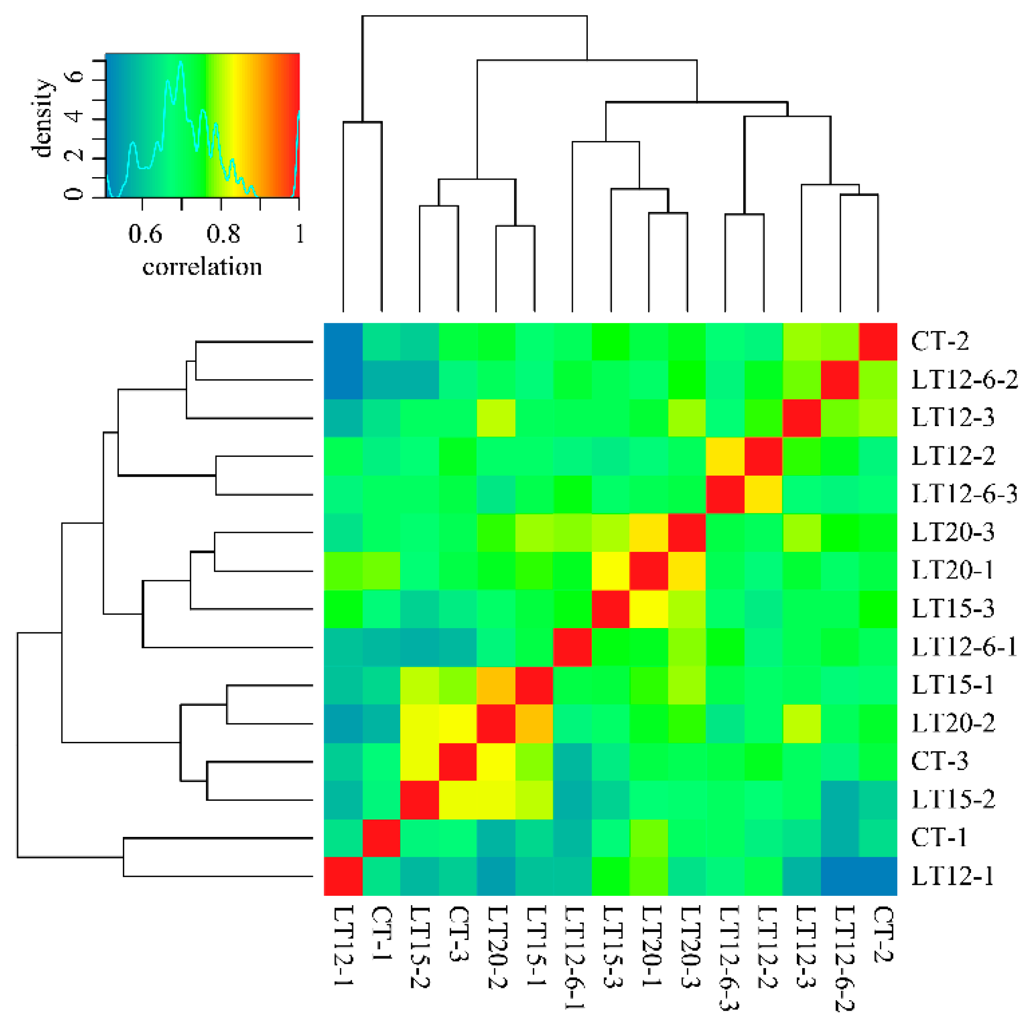 Animals 11 01745 g002