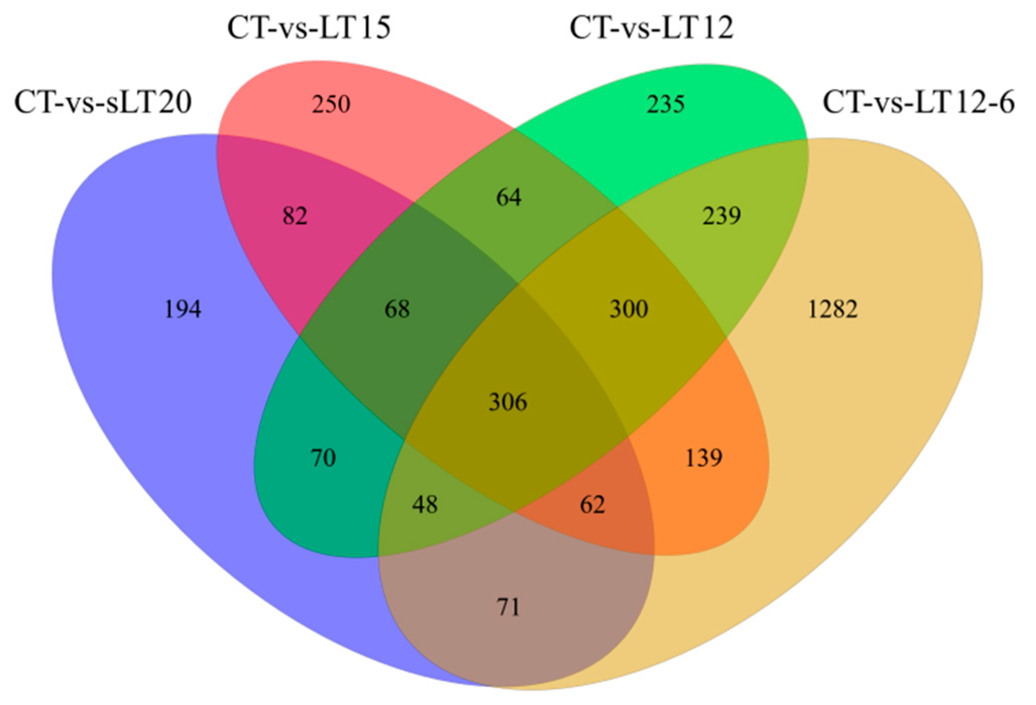 Animals 11 01745 g003