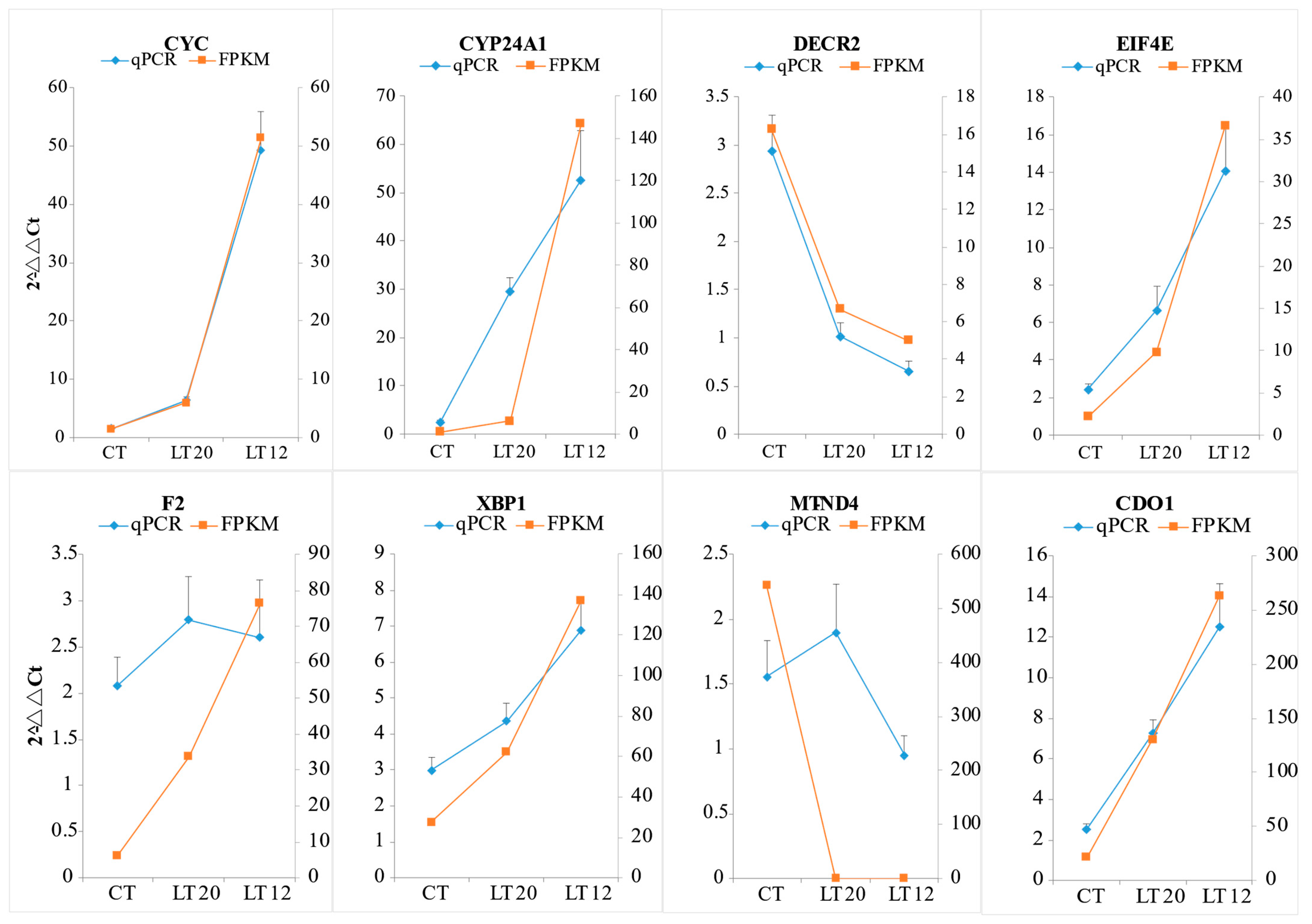 Animals 11 01745 g010
