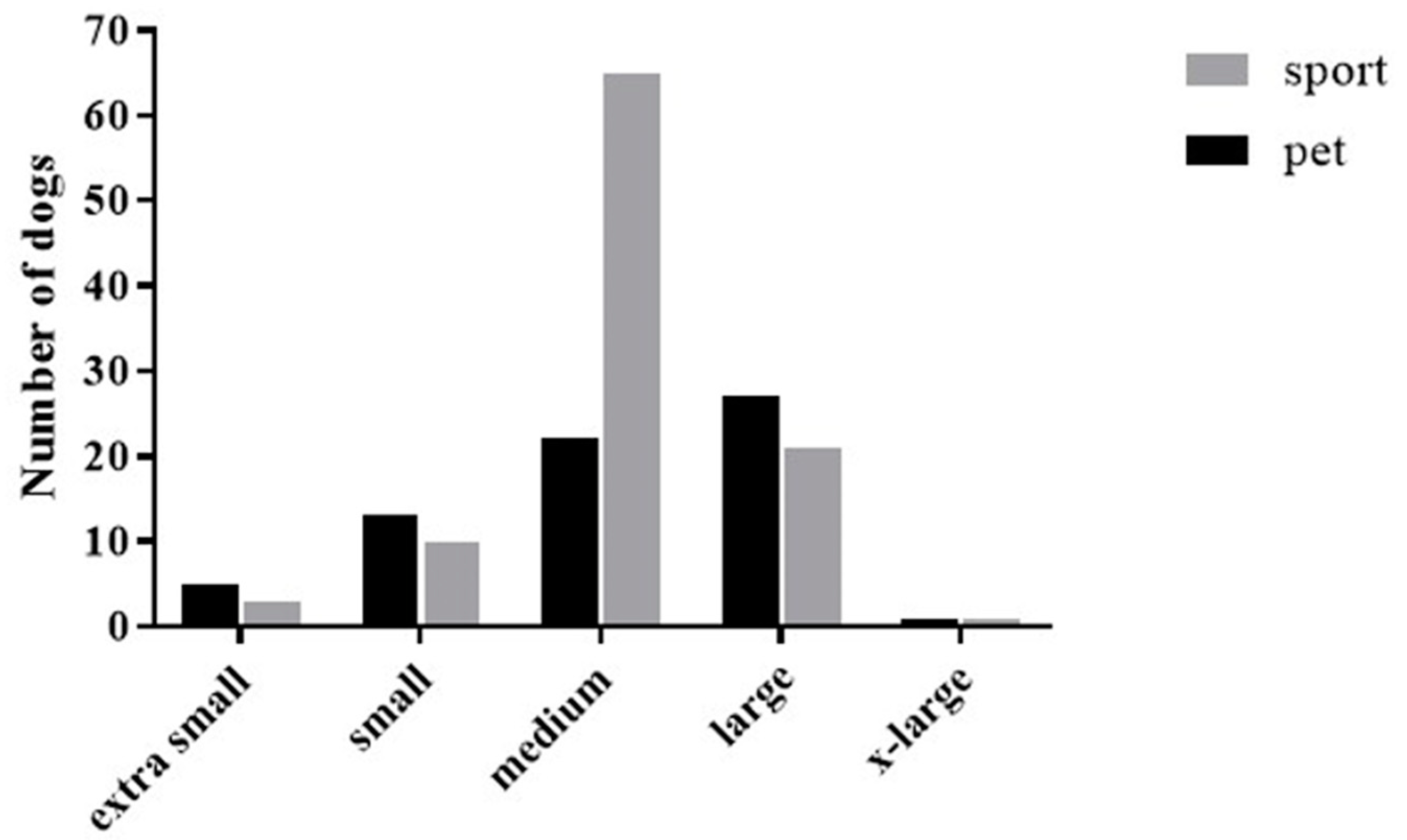 Animals 11 01752 g001 Animals 11 01752 g001