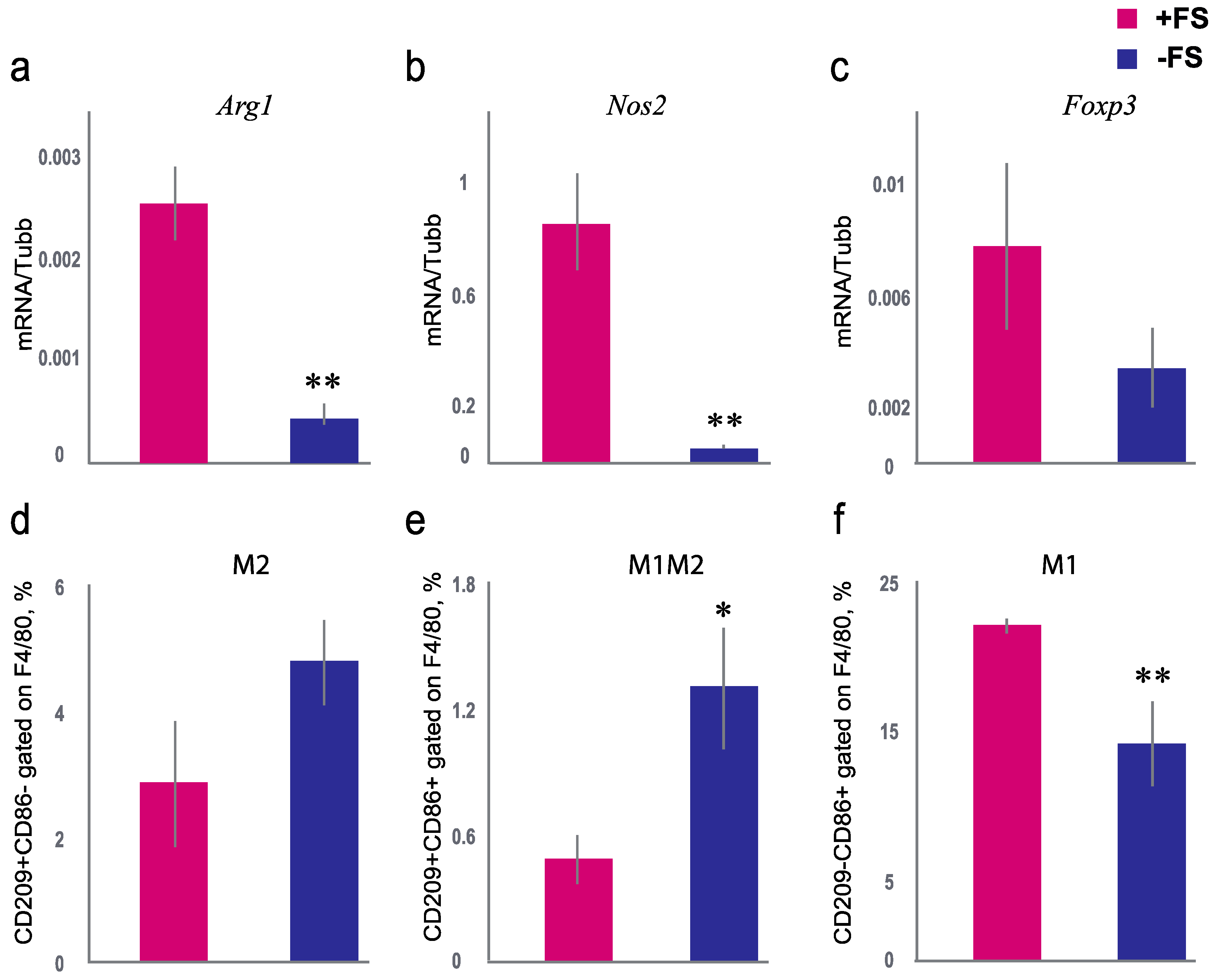Animals 11 01756 g003