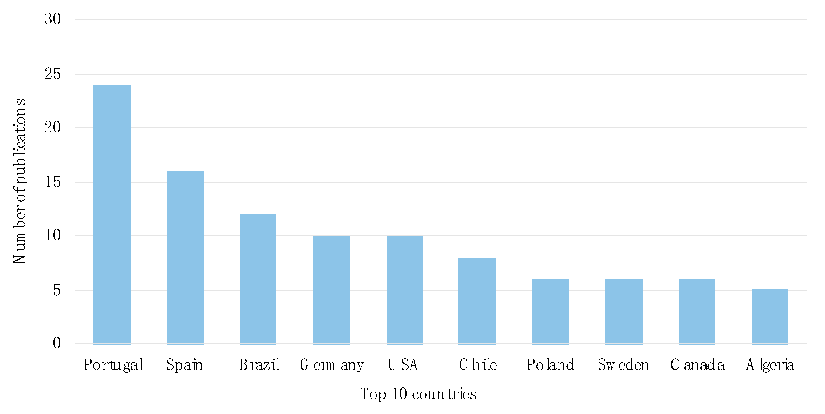 Animals 11 01765 g002 Animals 11 01765 g002