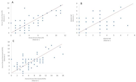 https://www.mdpi.com/animals/animals-11-01826/article_deploy/html/images/animals-11-01826-g001-550.jpg