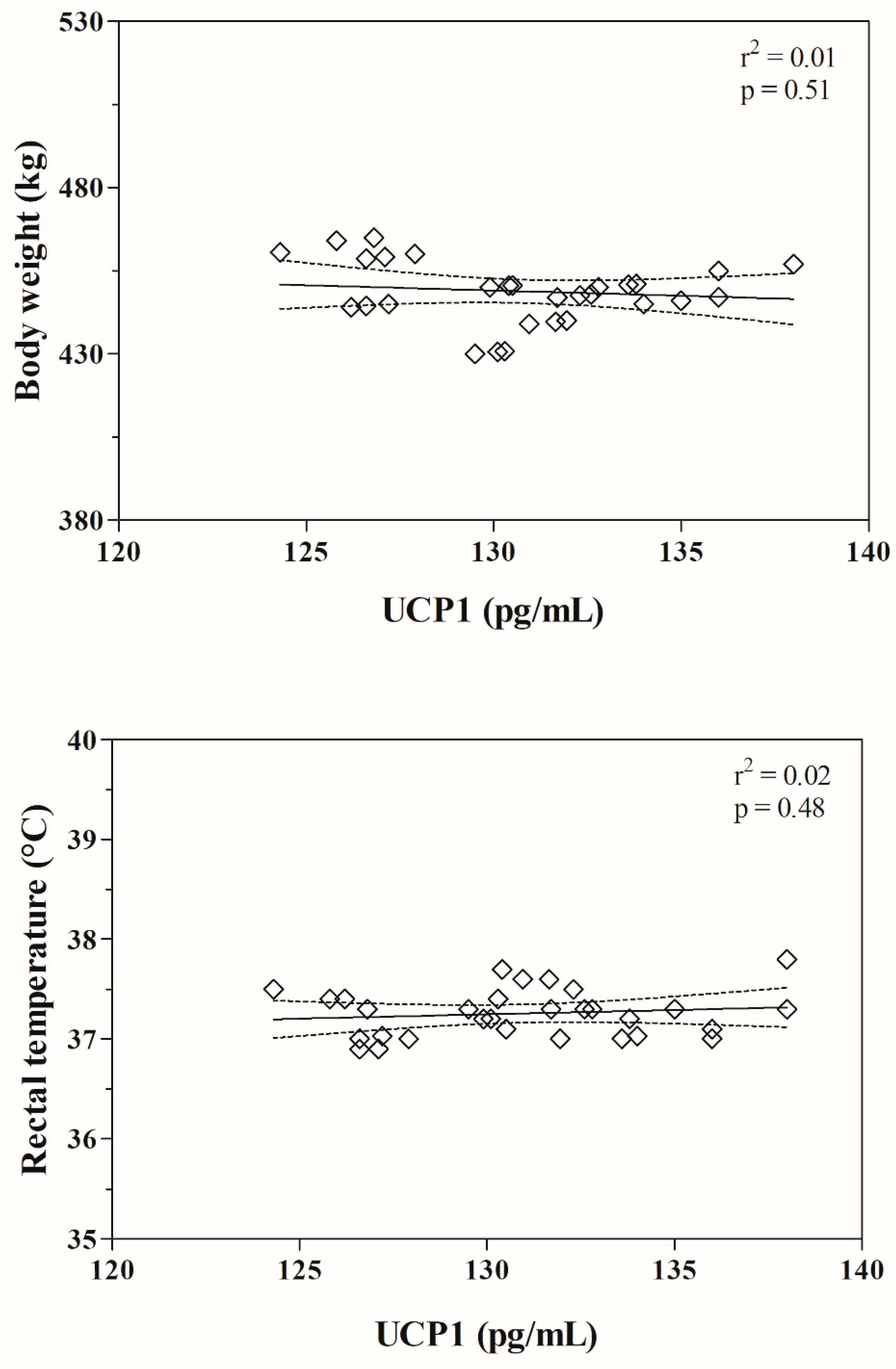 Animals 11 01836 g001 Animals 11 01836 g001