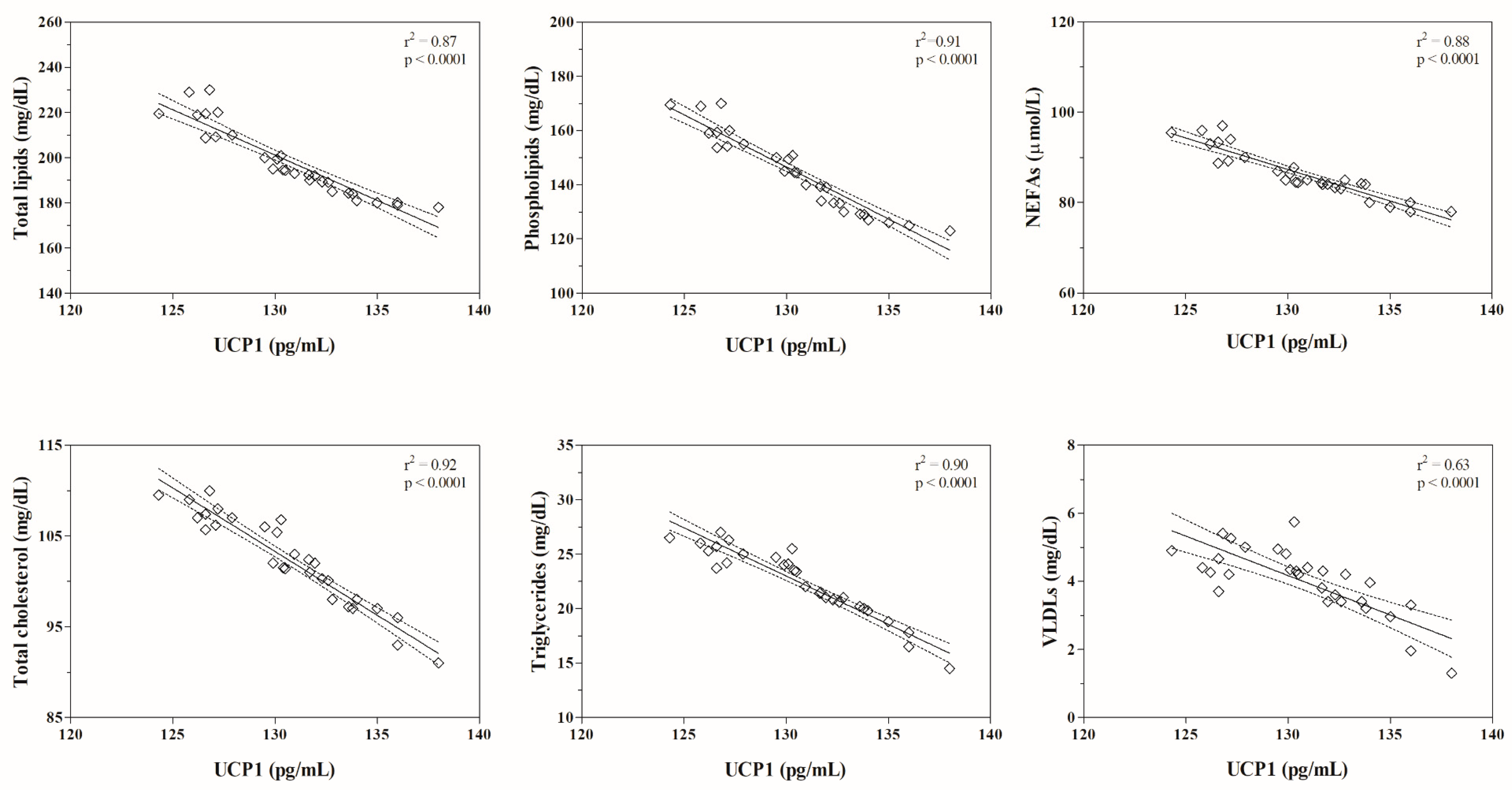 Animals 11 01836 g002 Animals 11 01836 g002