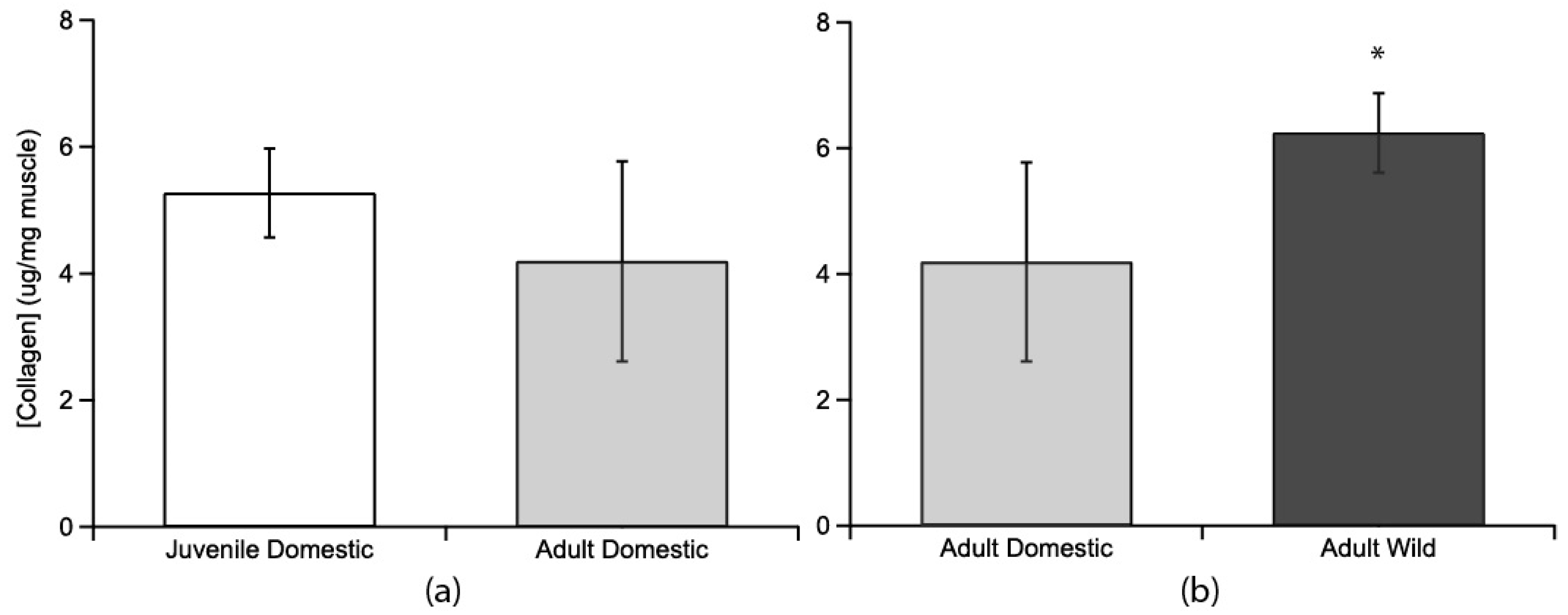 Animals 11 01850 g002