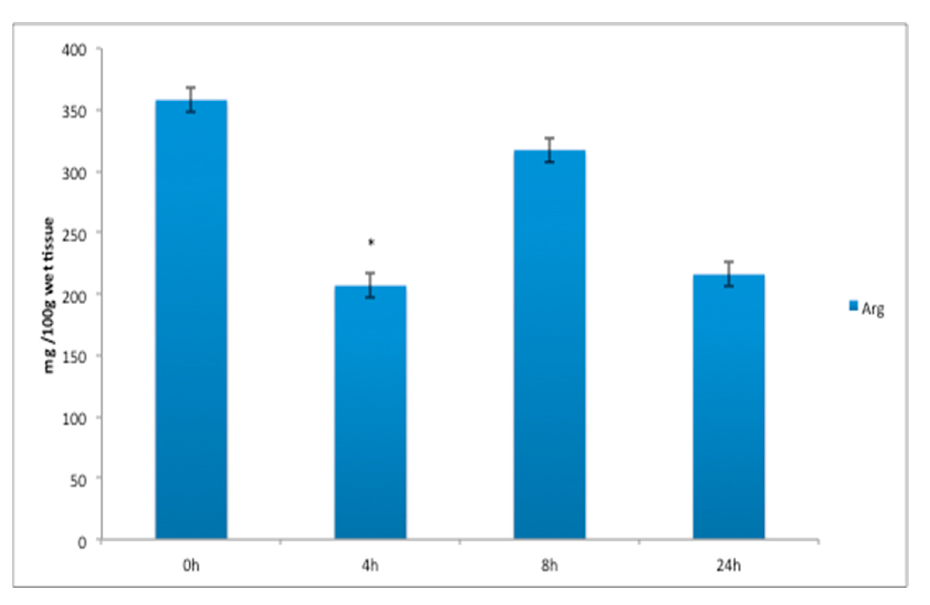 Animals 11 01889 g002a Animals 11 01889 g002a