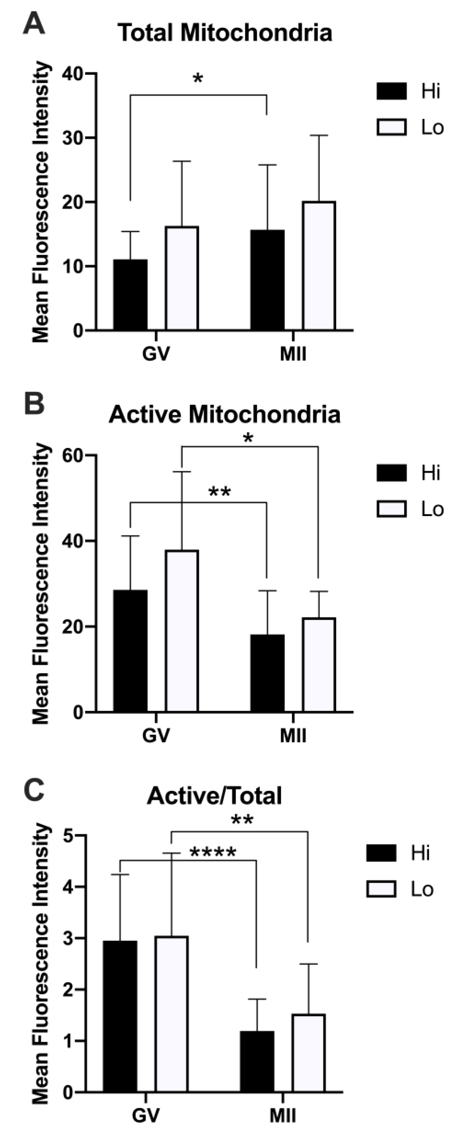 Animals 11 01936 g006 Animals 11 01936 g006