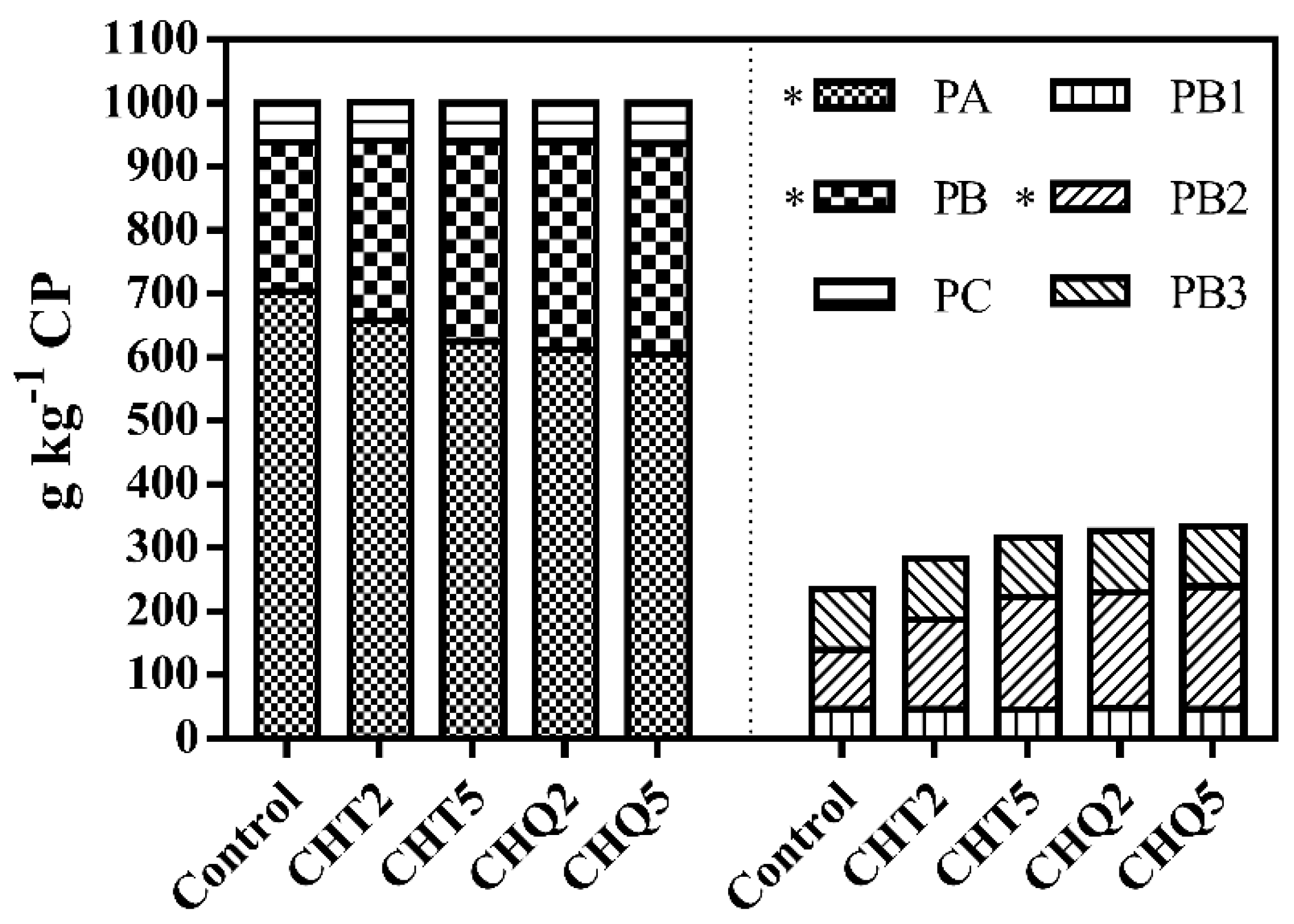 Animals 11 01967 g001