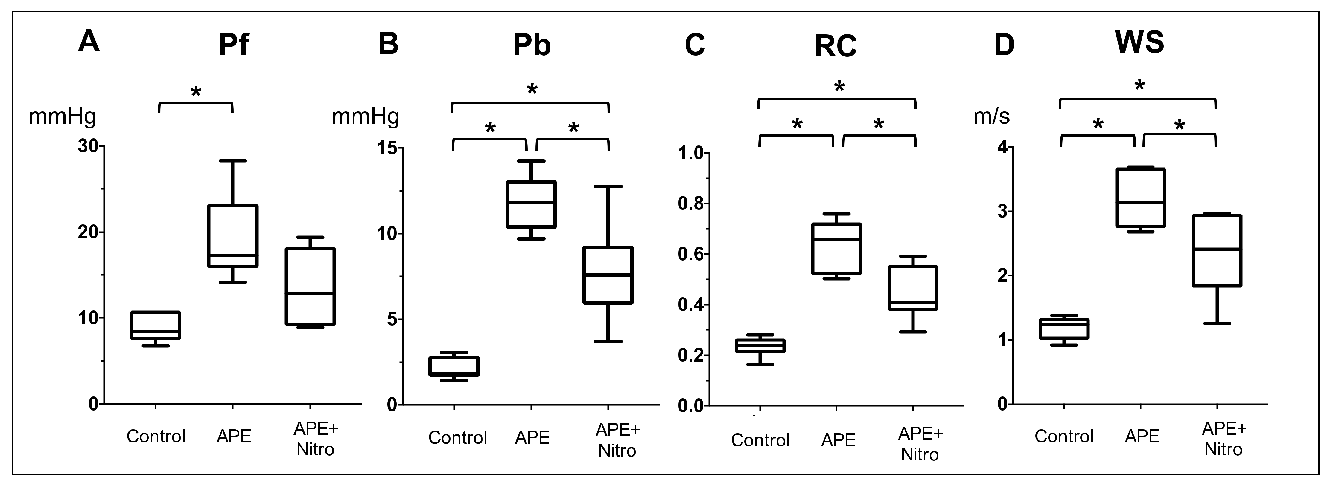 Animals 11 01977 g004