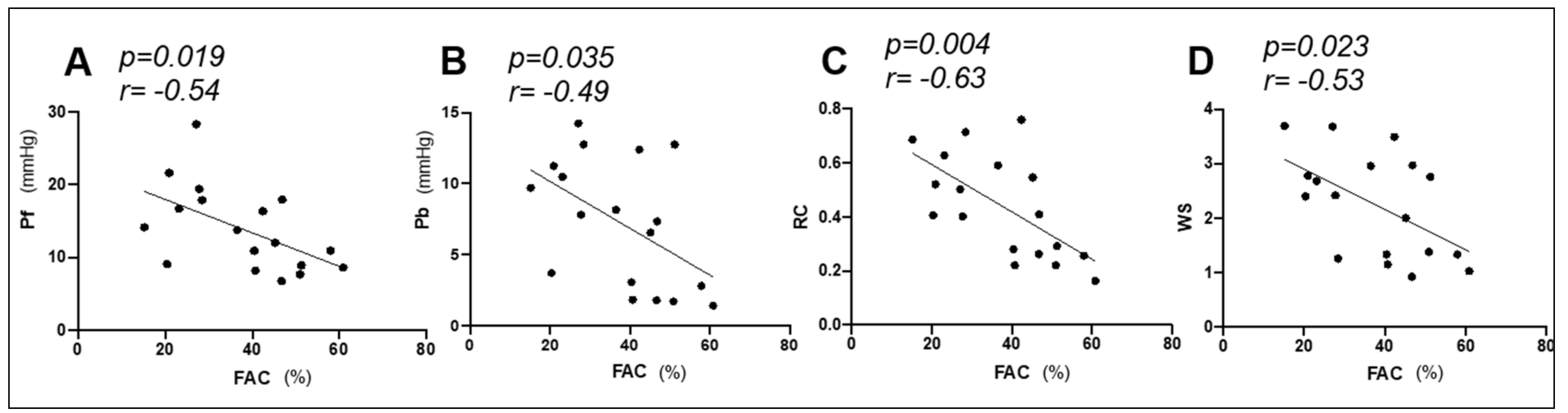 Animals 11 01977 g006