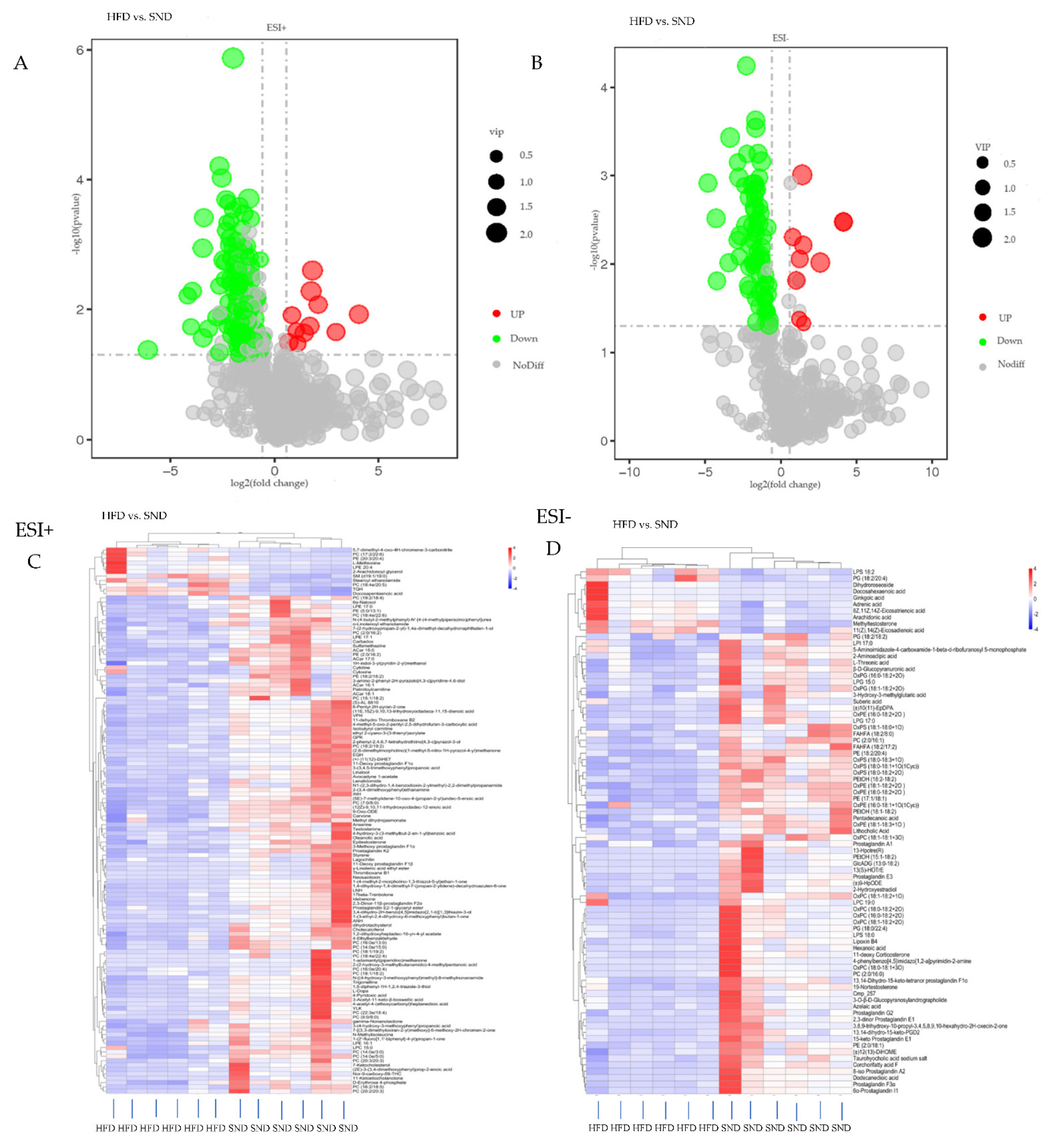 Animals 11 02289 g003