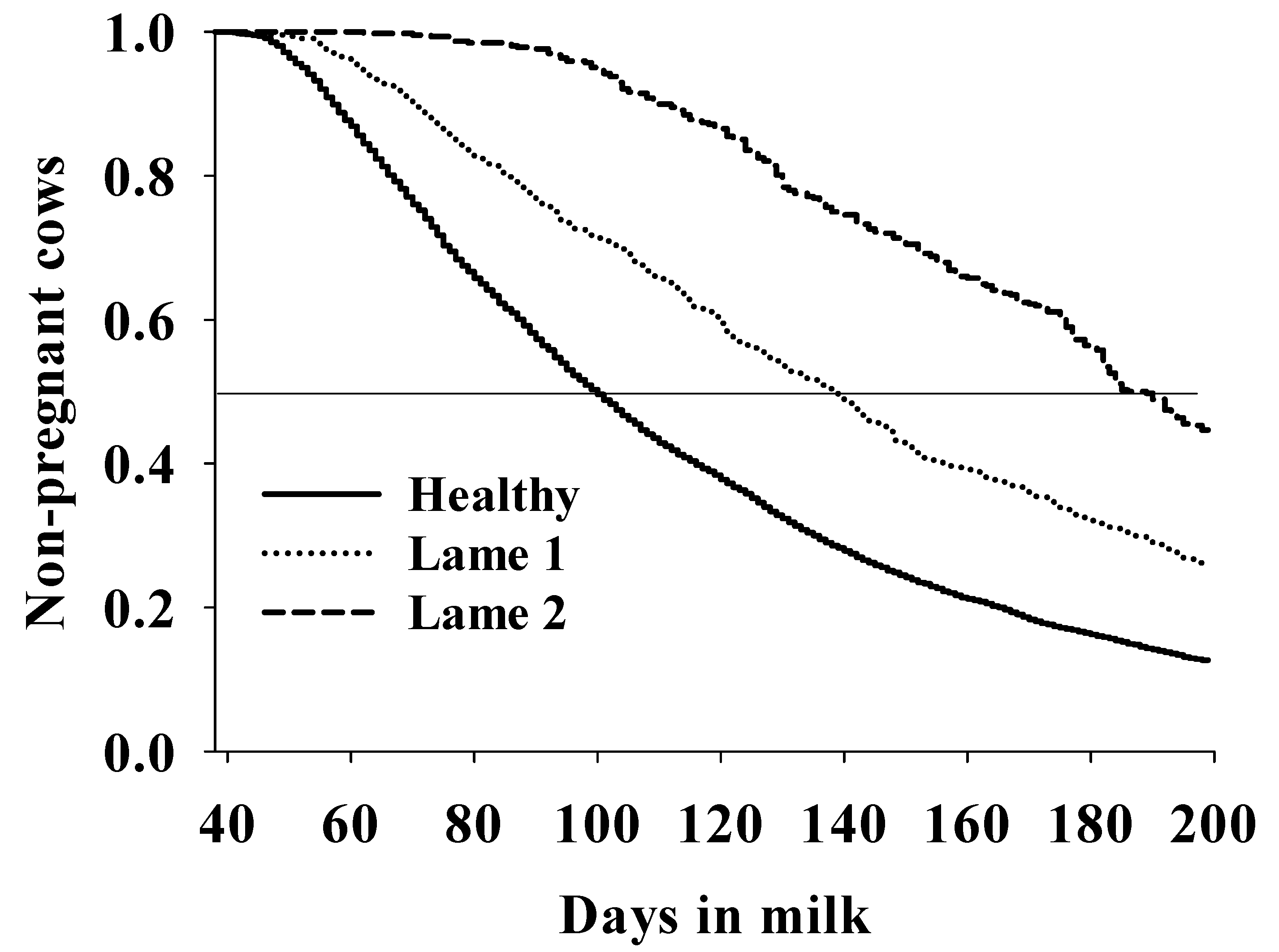 https://www.mdpi.com/animals/animals-11-02294/article_deploy/html/images/animals-11-02294-g002.png