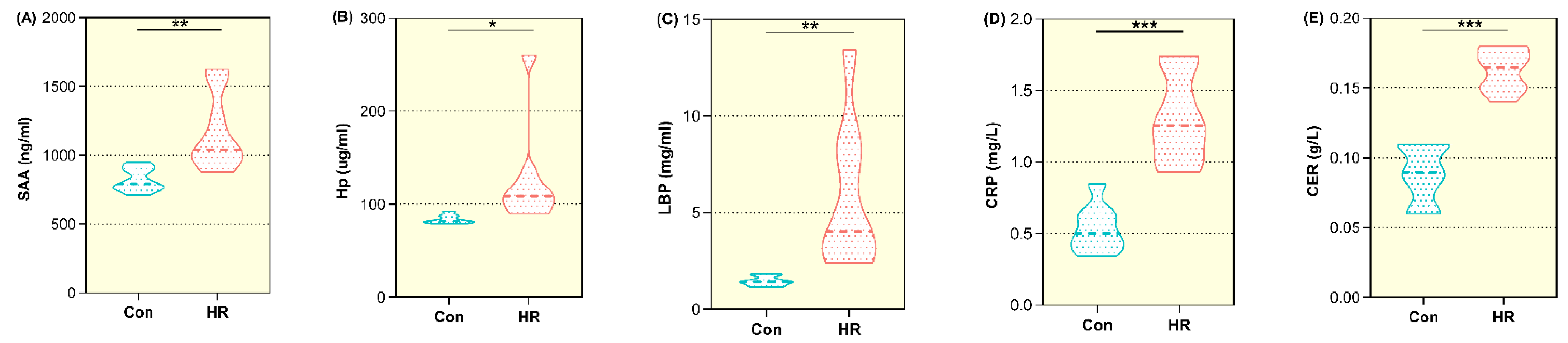 Animals 11 02306 g002