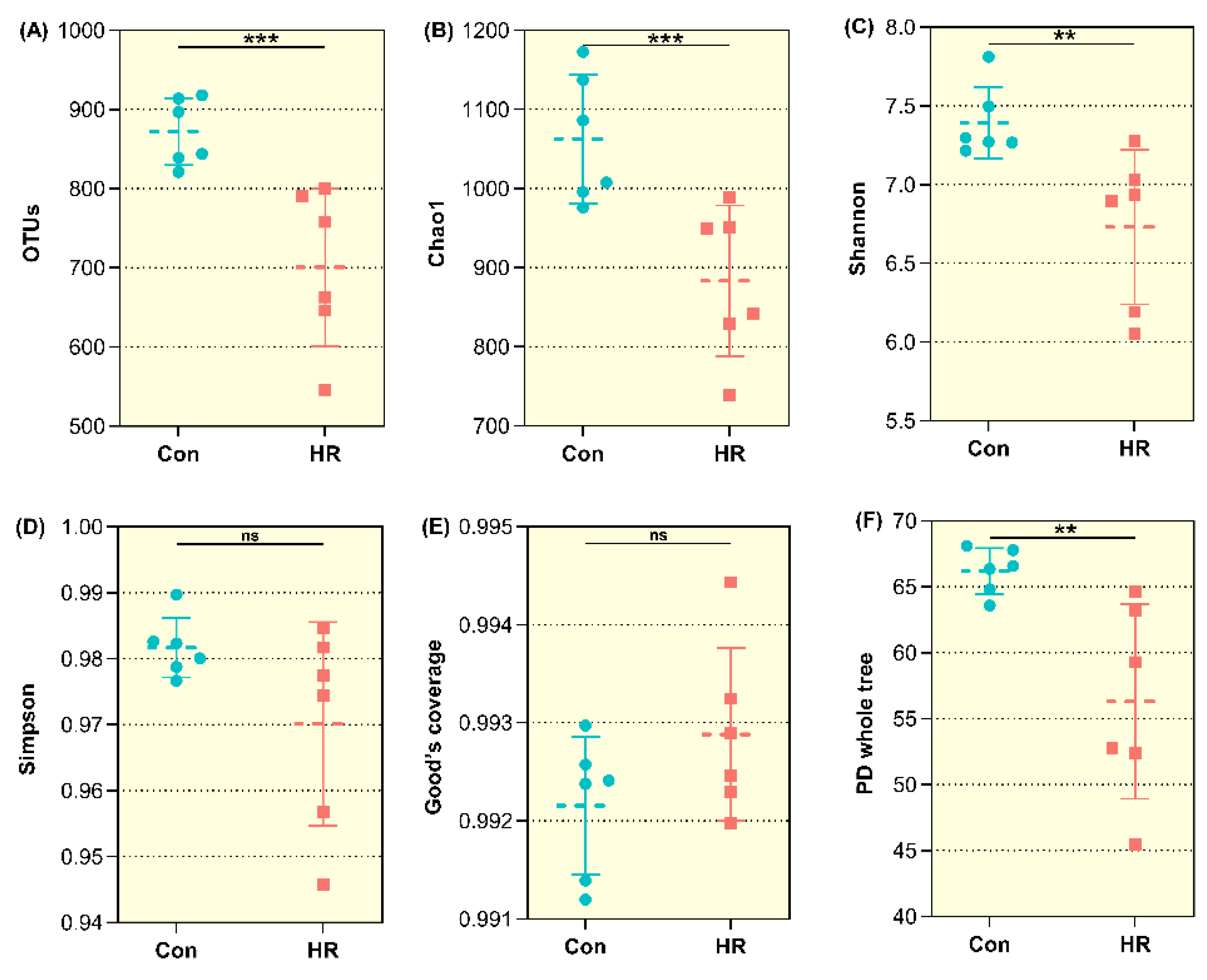 Animals 11 02306 g004