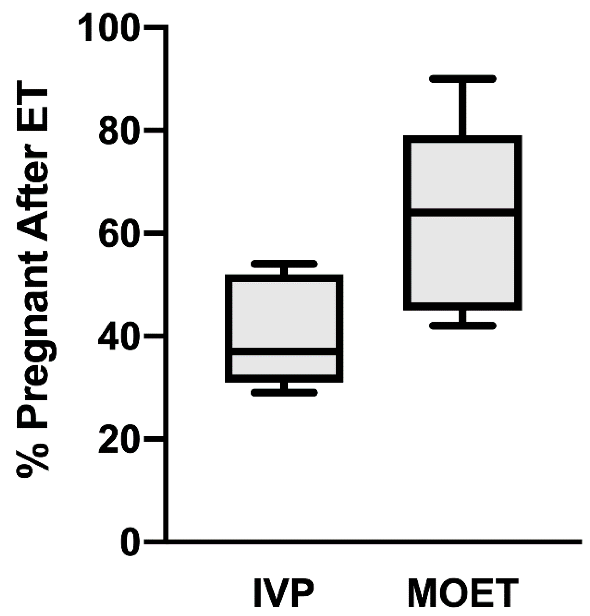 Animals 11 02313 g001