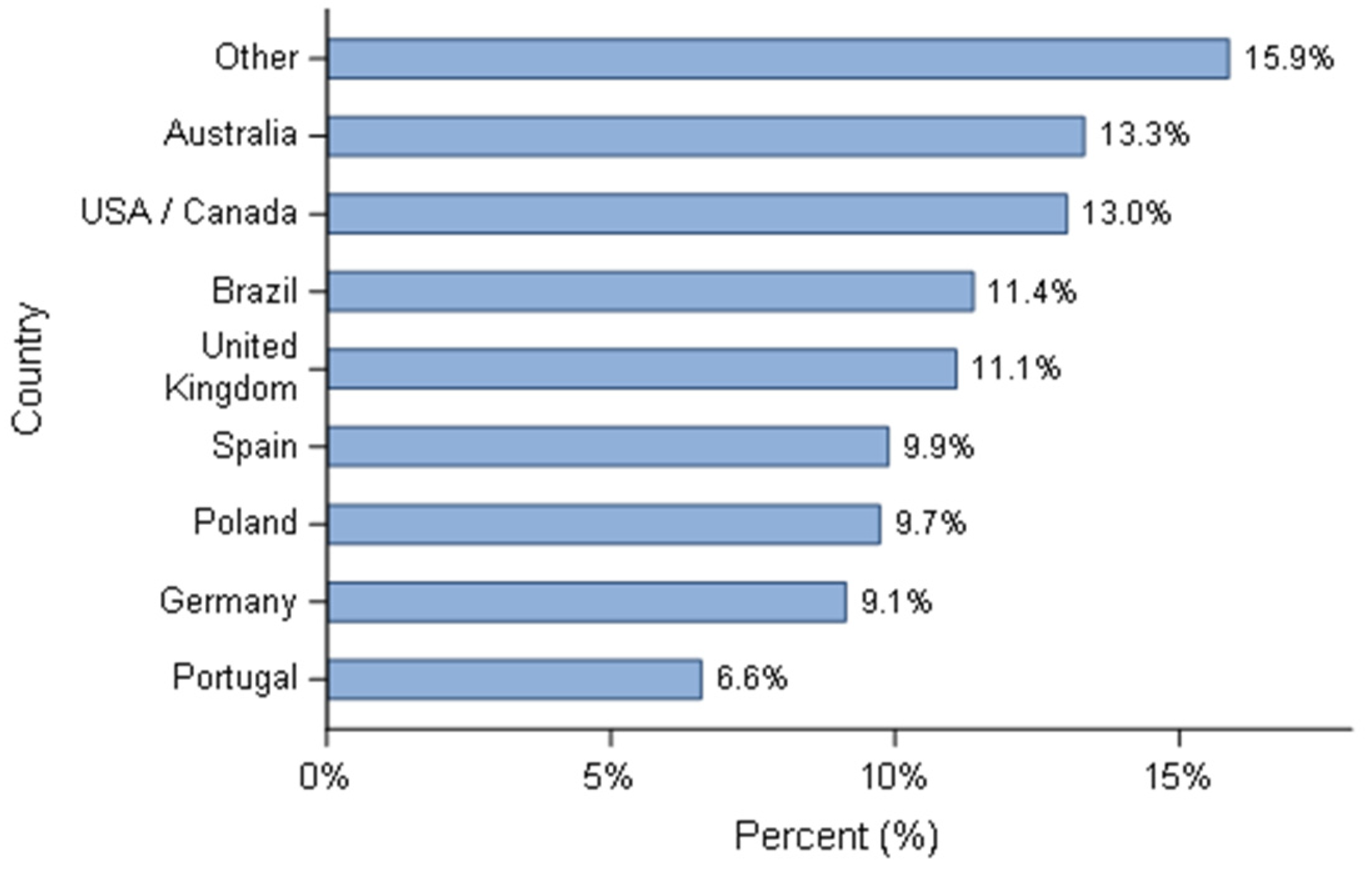 Animals 11 02372 g001