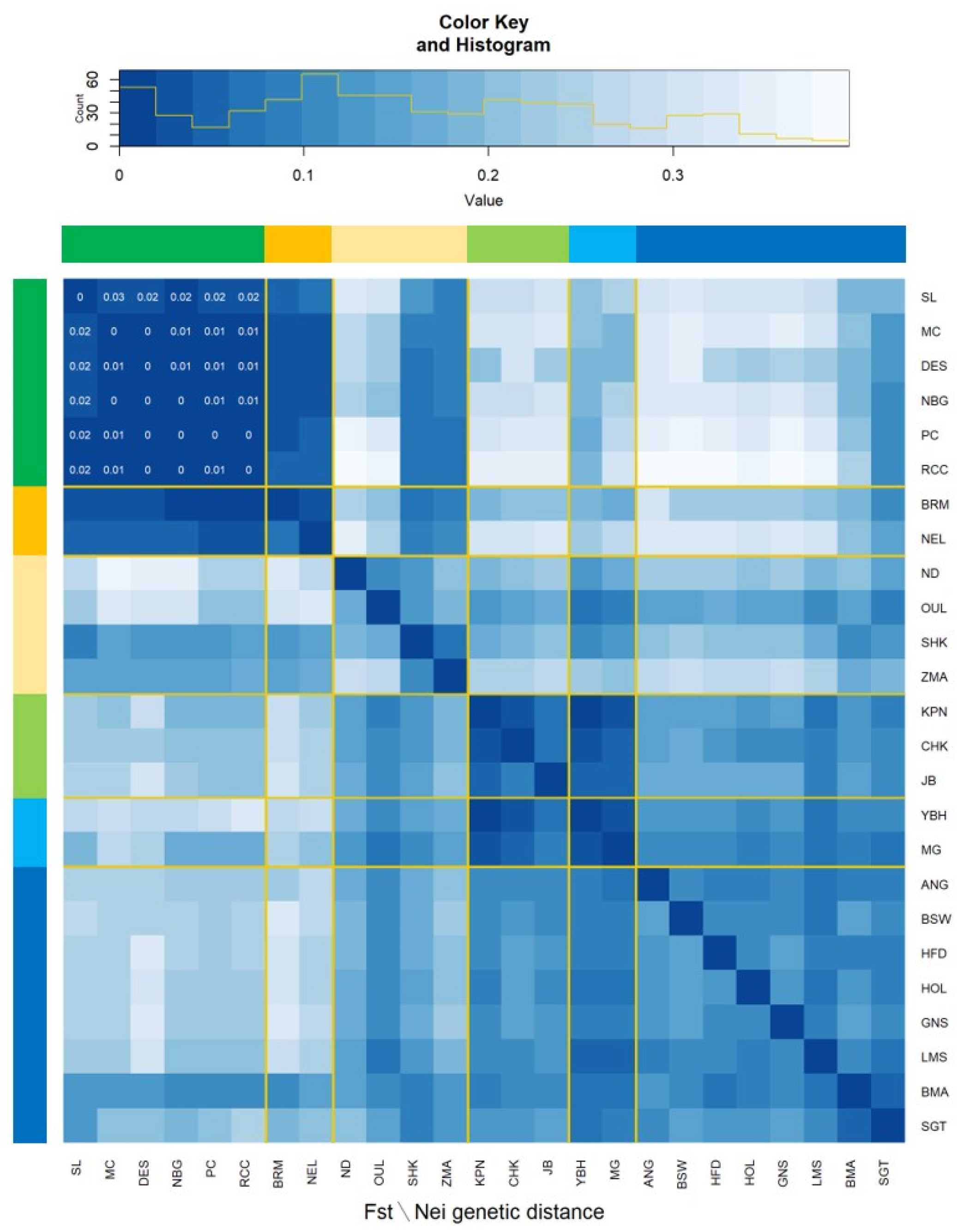 Animals 11 02381 g003