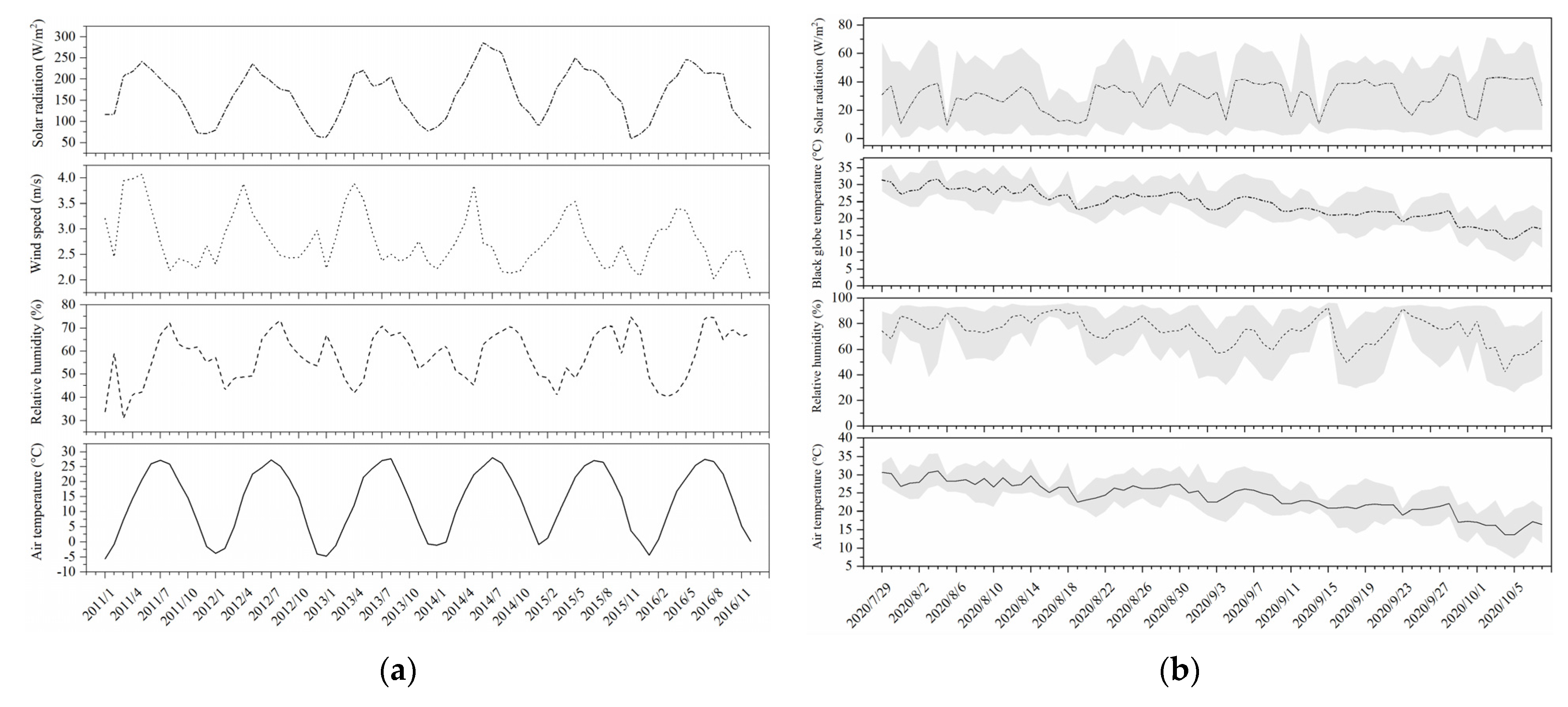 Animals 11 02459 g001