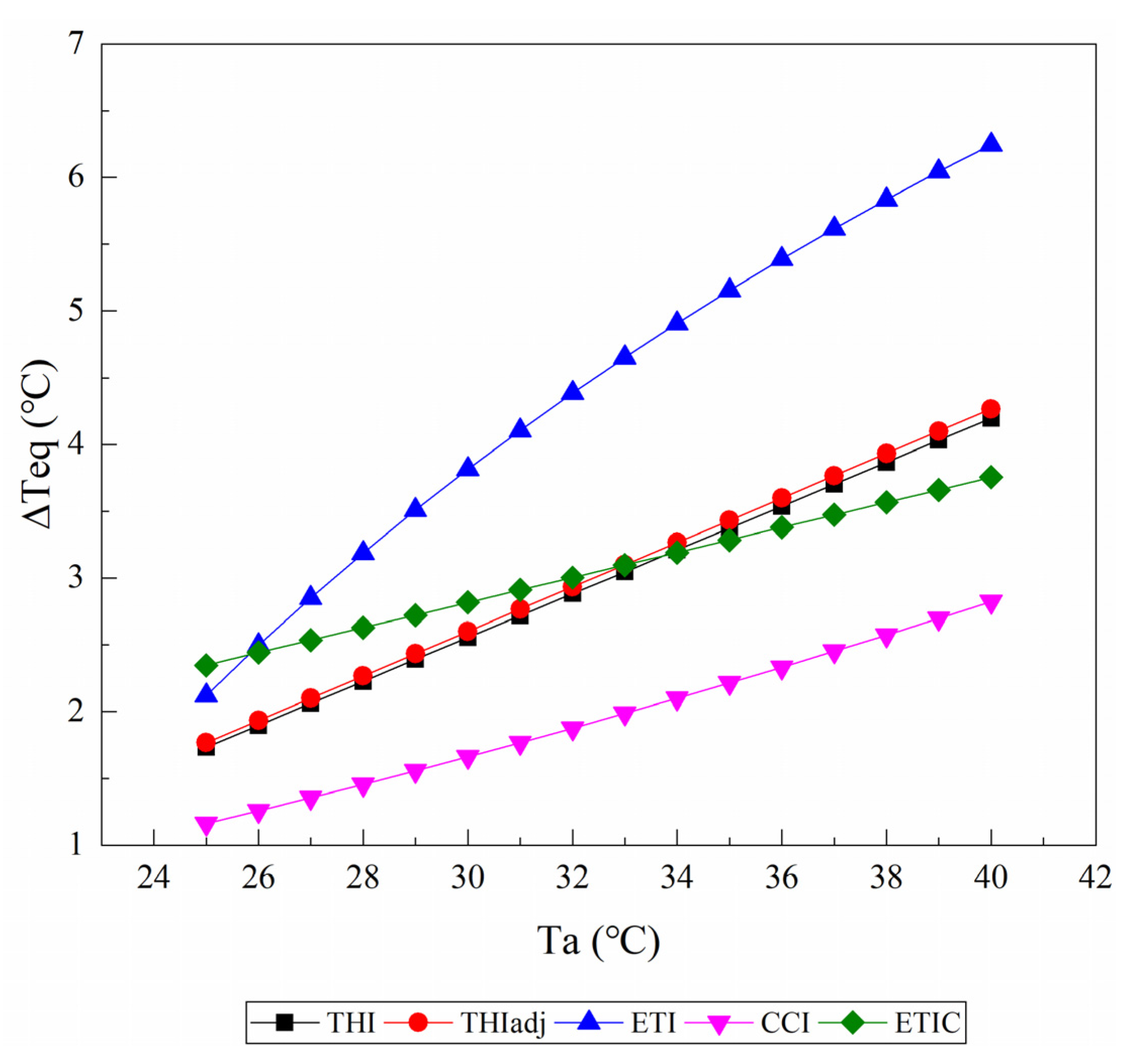 Animals 11 02459 g003