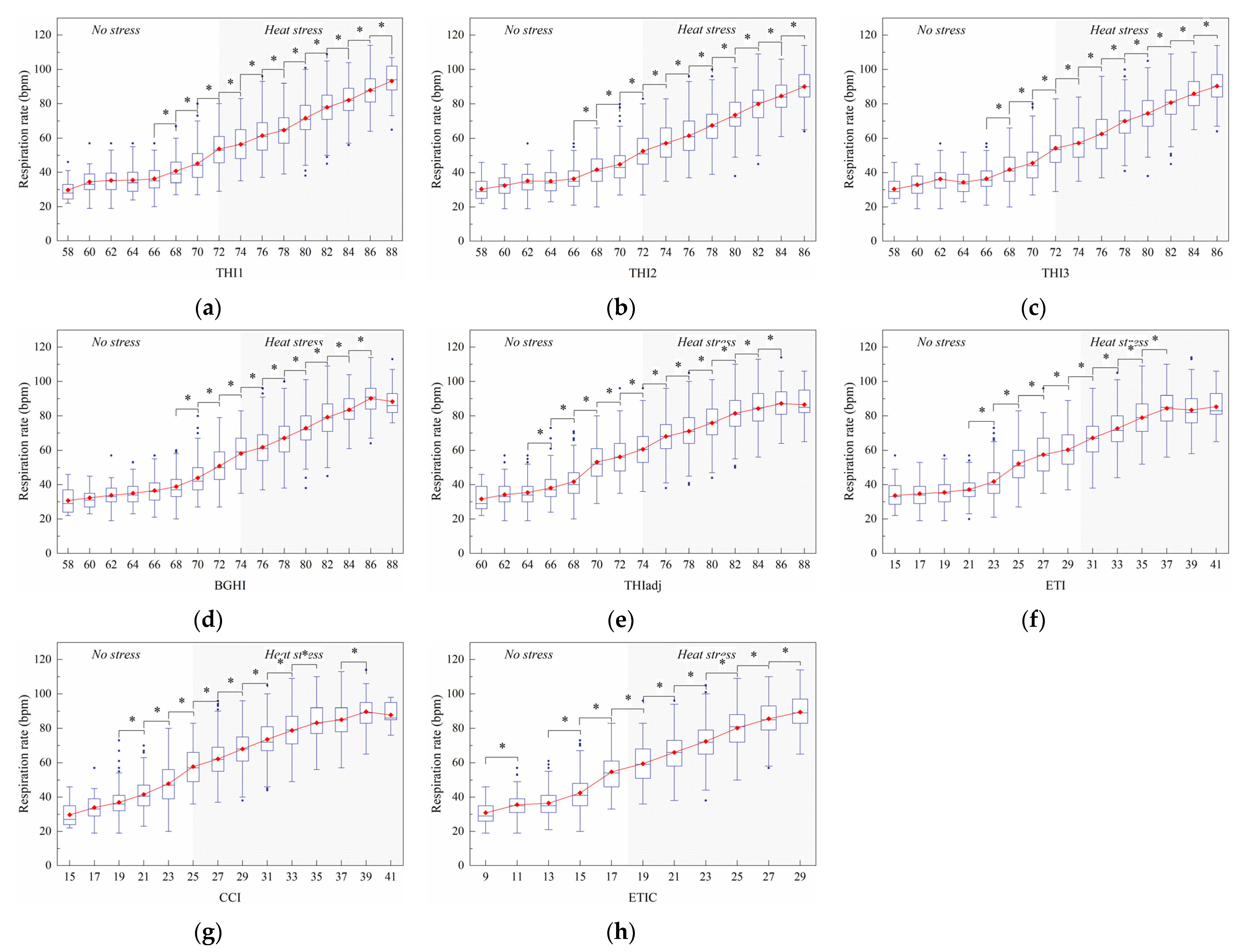 Animals 11 02459 g007