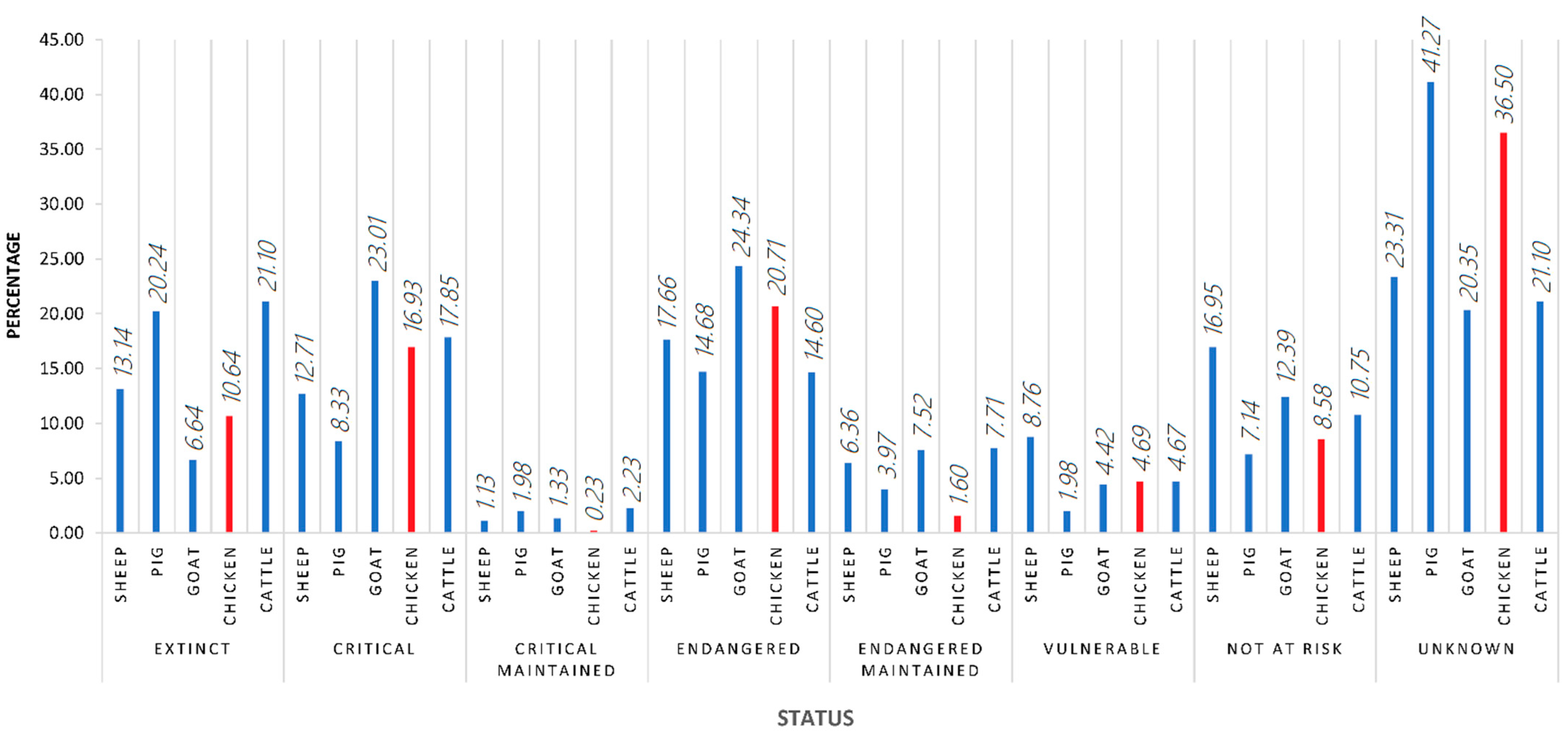 Animals 11 02492 g001