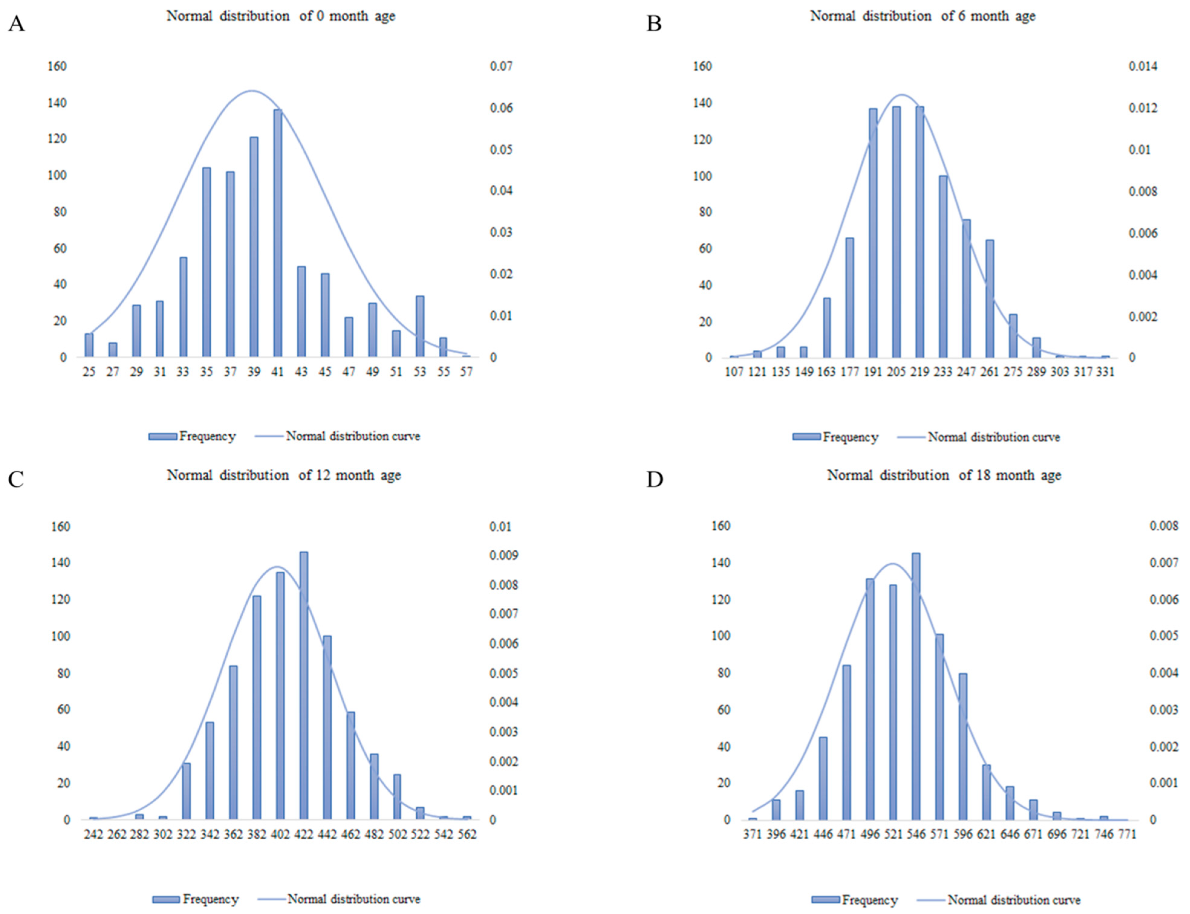 Animals 11 02524 g001