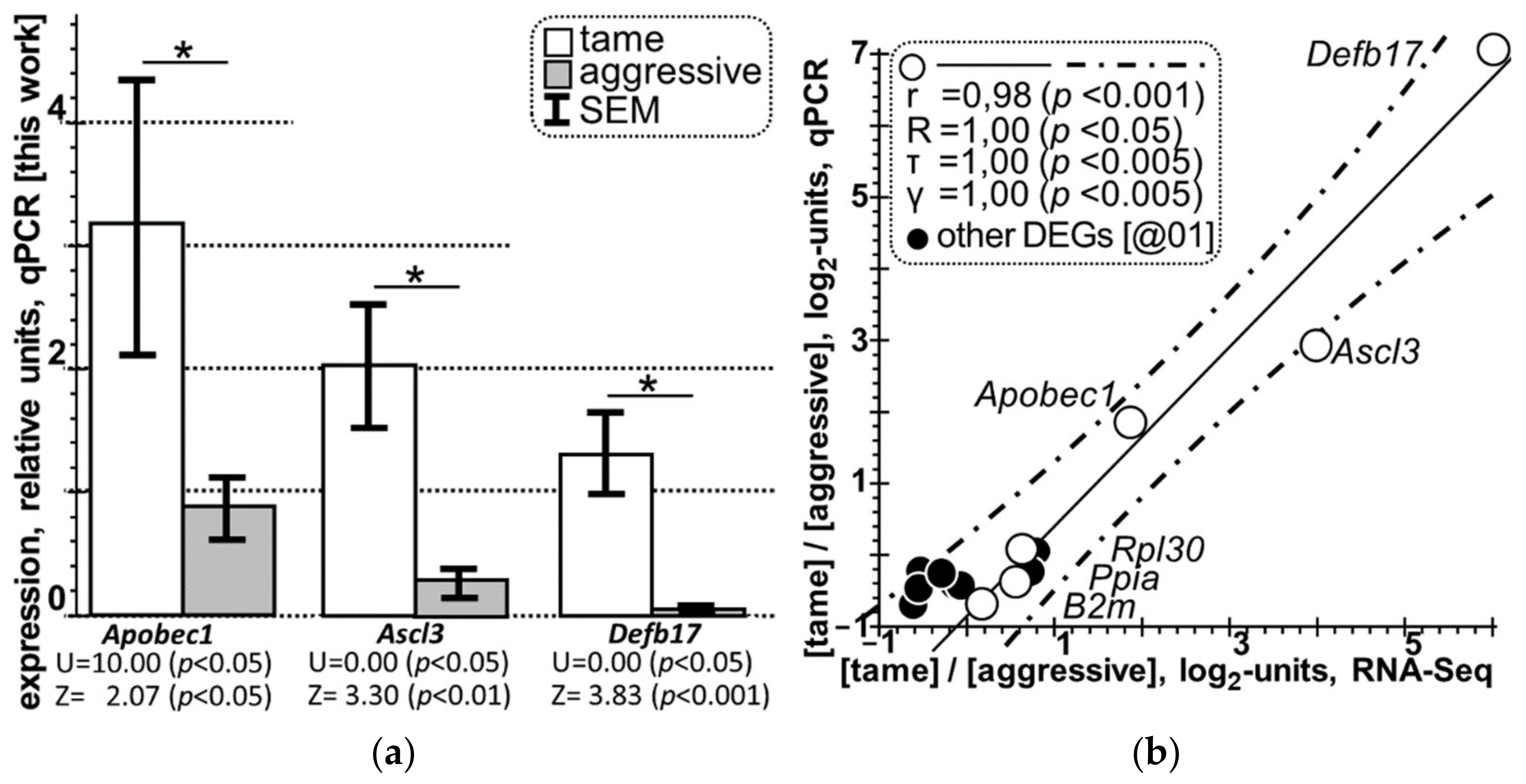 Animals 11 02667 g002