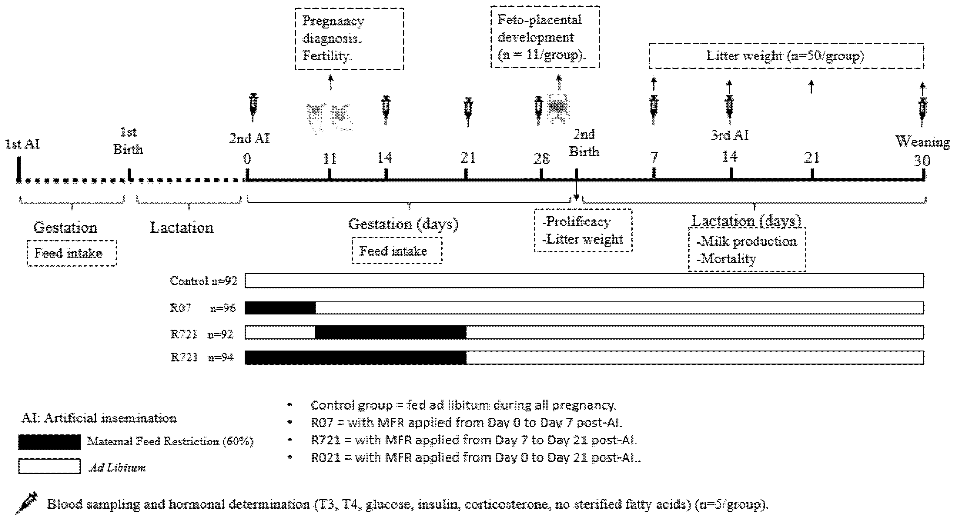 Animals 11 02736 g001 Animals 11 02736 g001