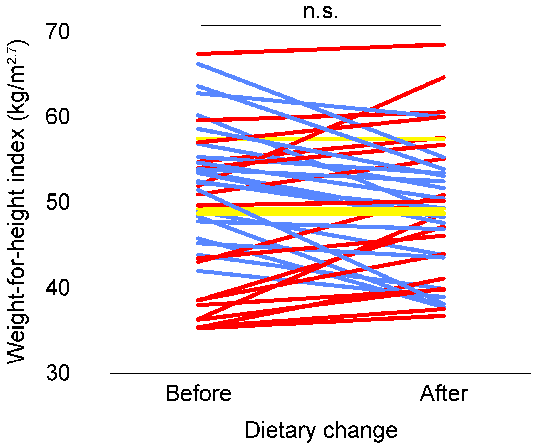 Animals 11 02749 g001