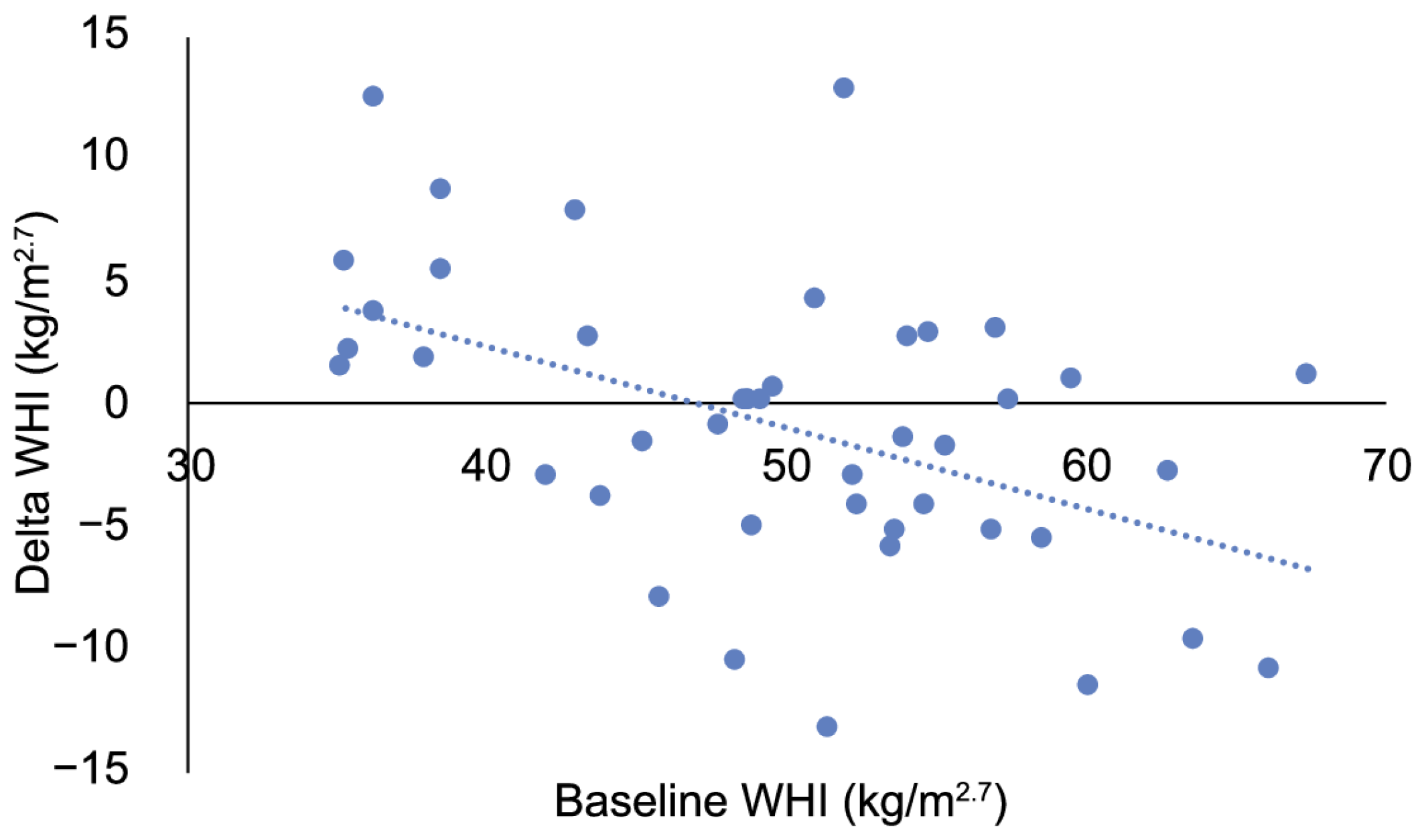 Animals 11 02749 g002