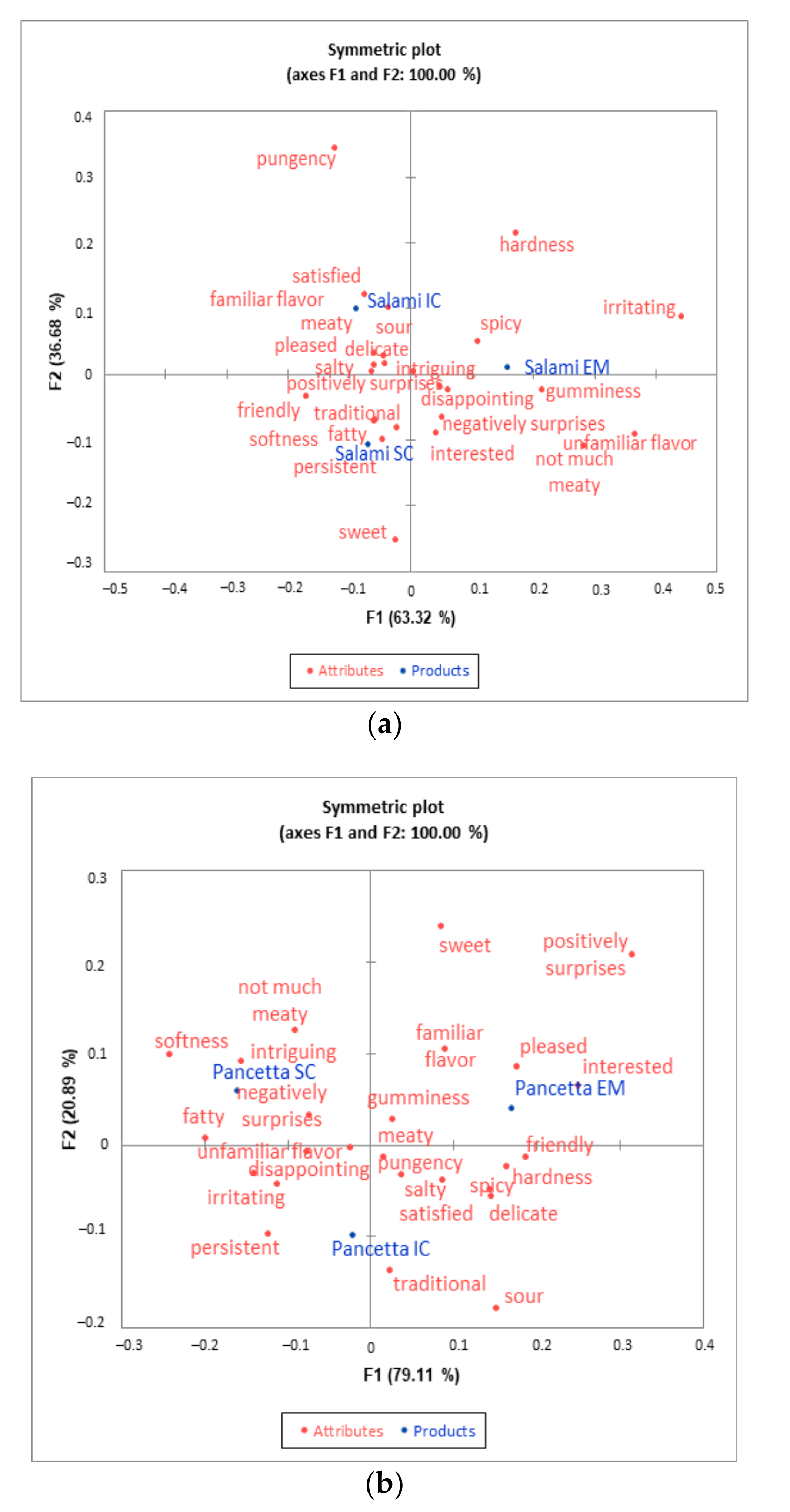 Animals 11 02786 g004