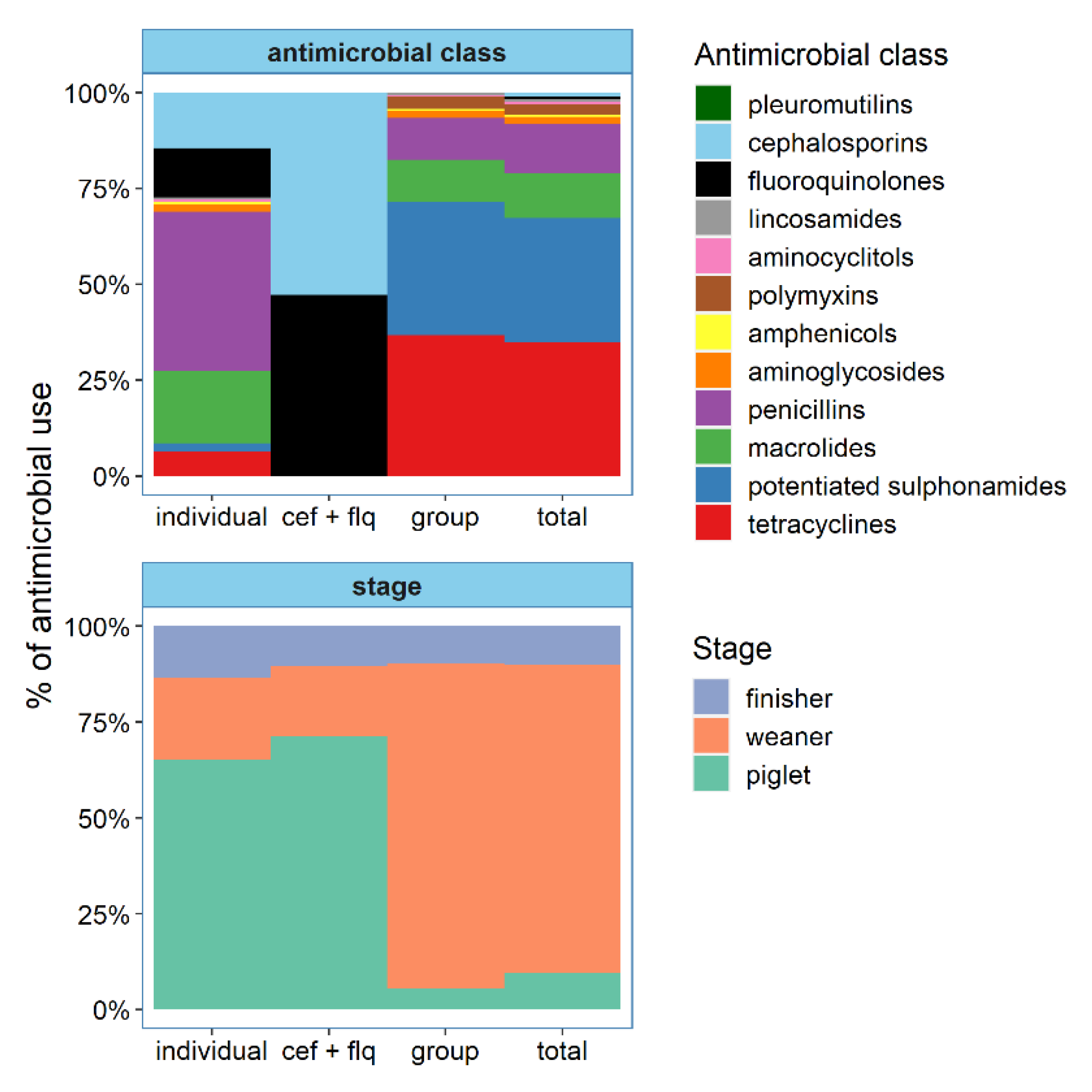 Animals 11 02828 g001