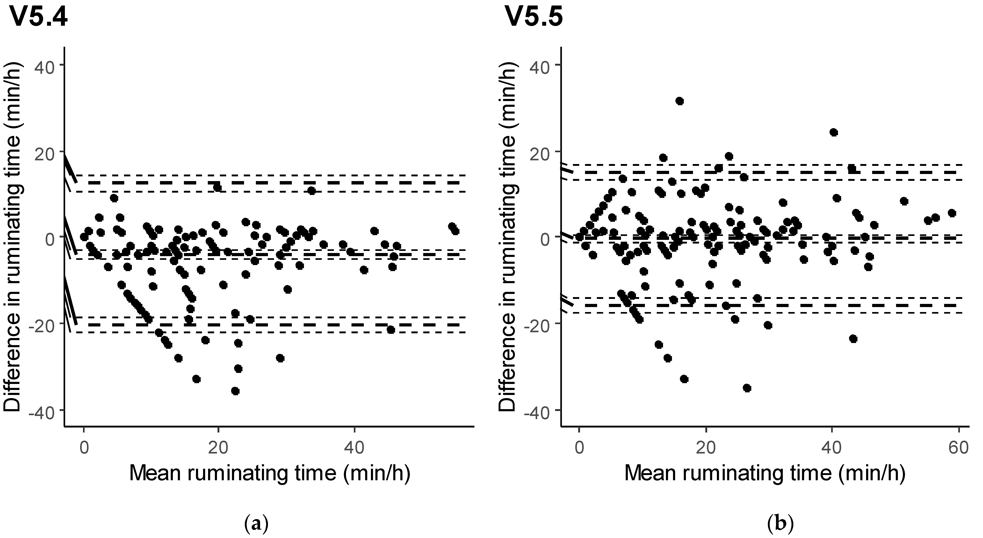 Animals 11 02852 g002